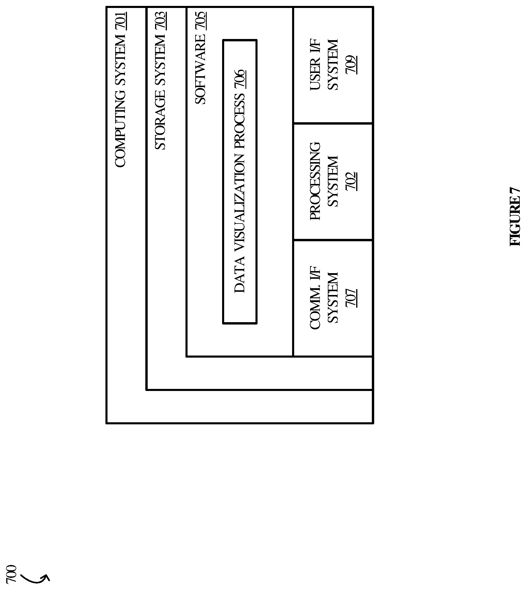 Patent US12321393 Figure 11 – LLM integrations for data visualization in spreadsheet environments