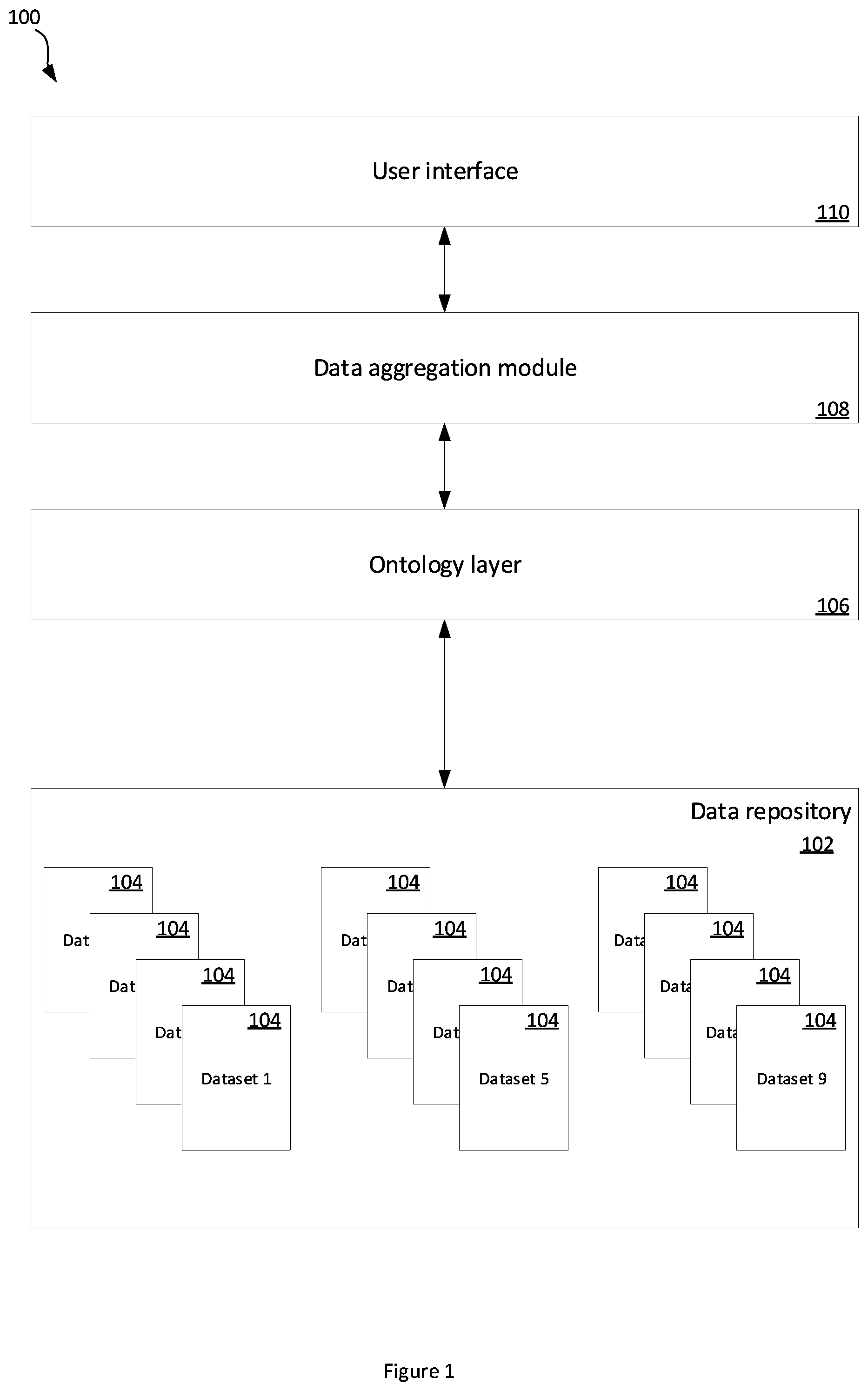 Patent US12321394 Figure 1 – System and method for querying a data repository