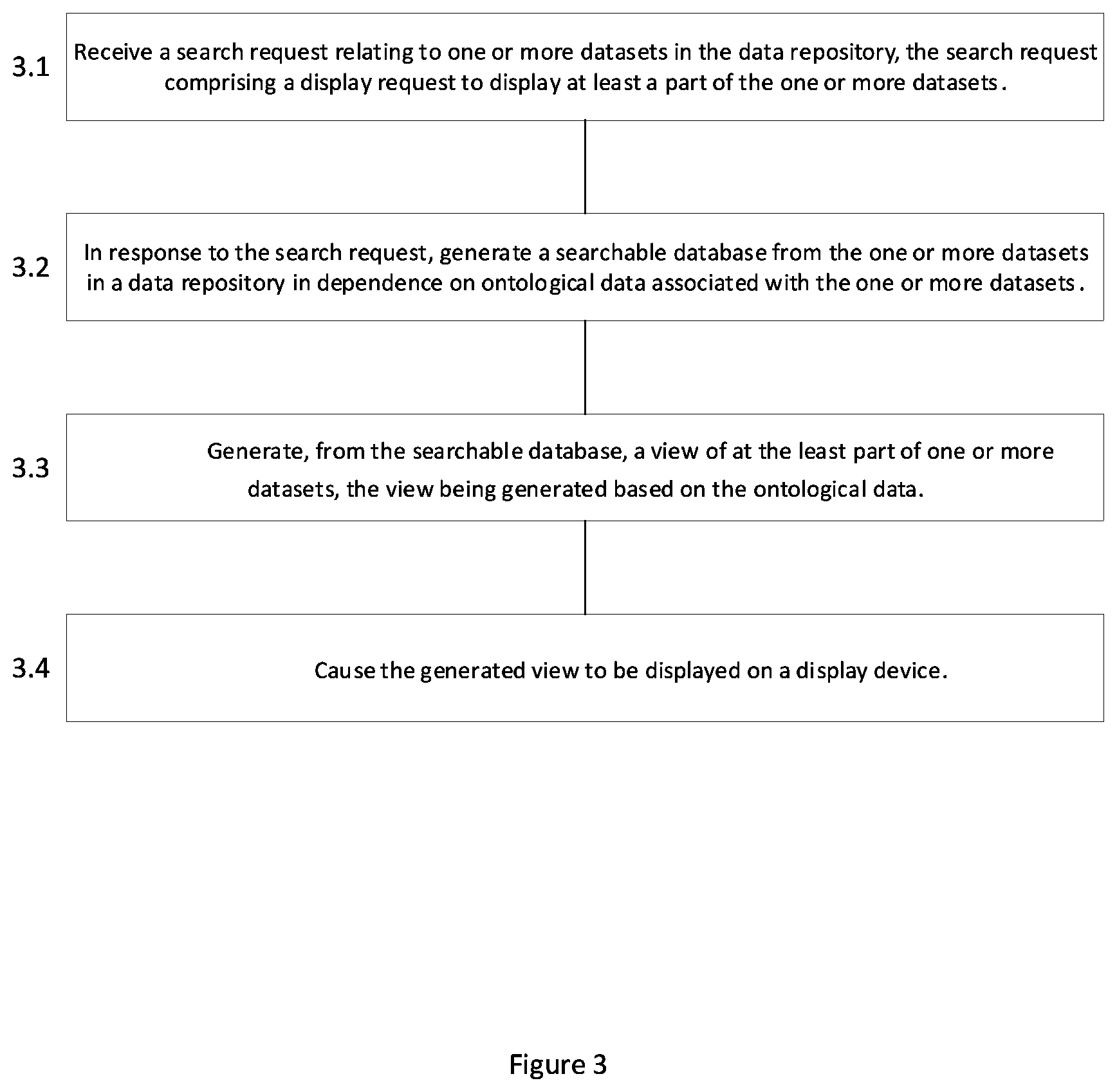 Patent US12321394 Figure 3 – System and method for querying a data repository