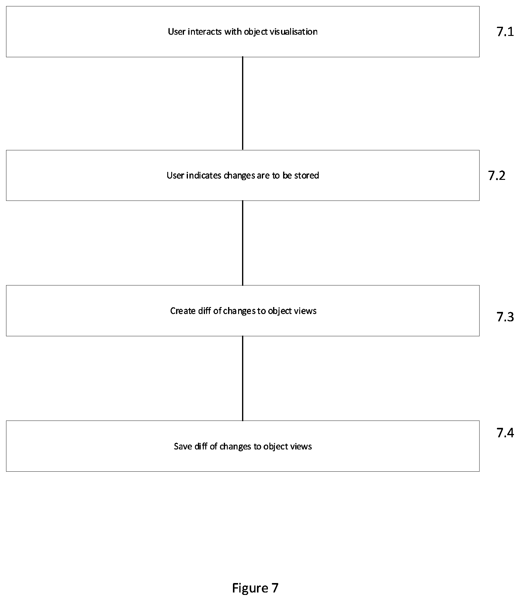 Patent US12321394 Figure 7 – System and method for querying a data repository