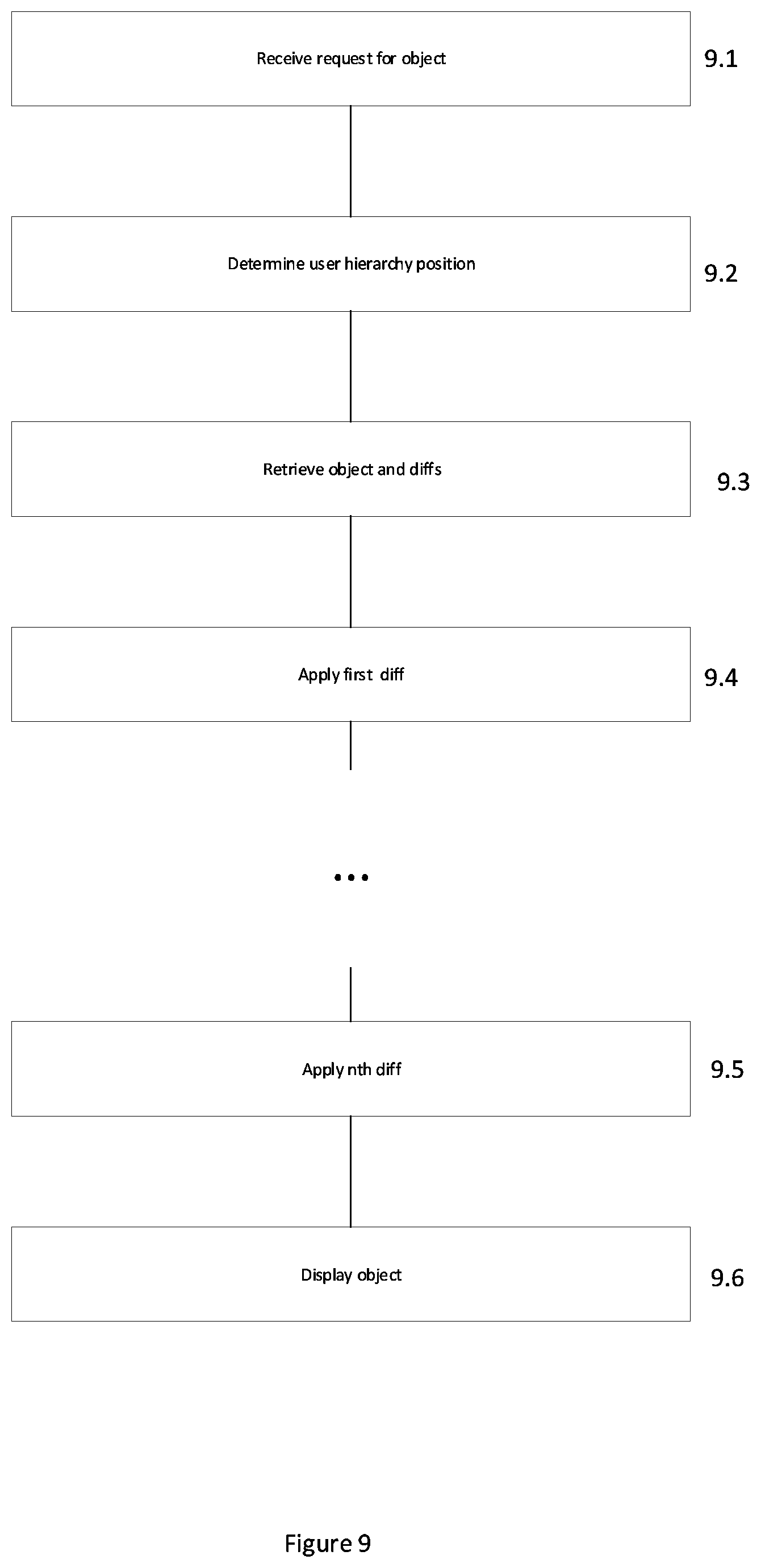 Patent US12321394 Figure 9 – System and method for querying a data repository