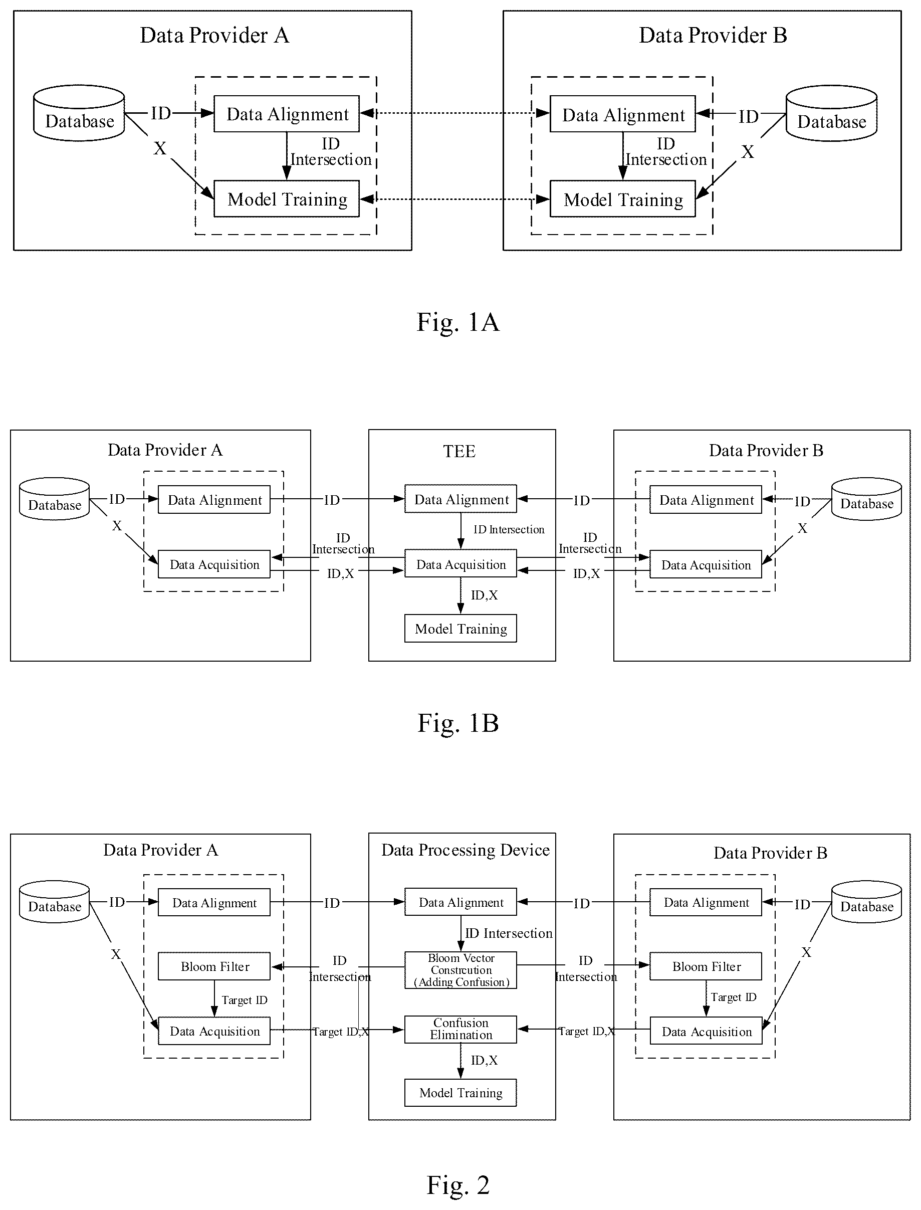 Patent US12321395 Figure 1 – Method for data acquisition, device and storage medium