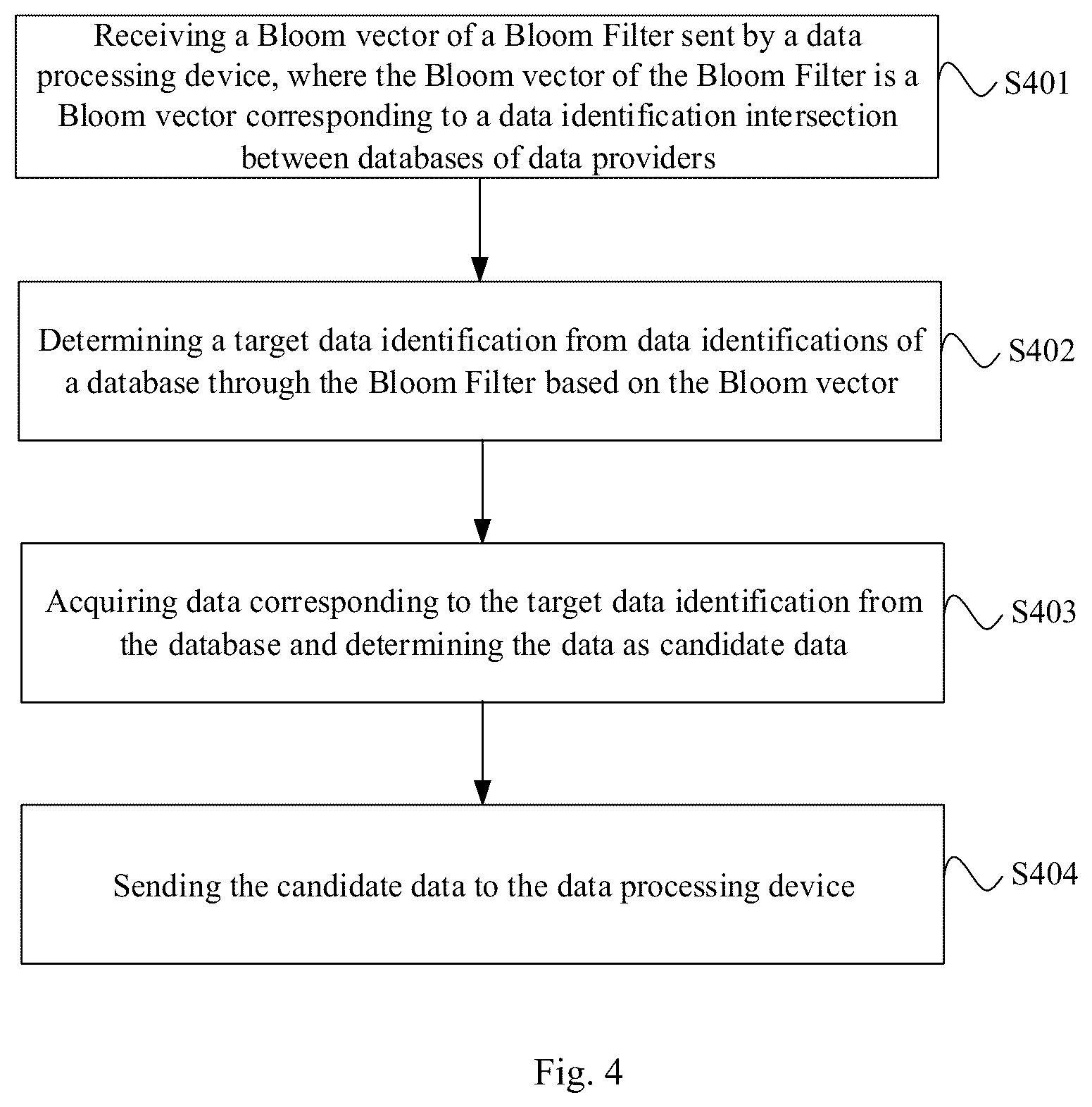 Patent US12321395 Figure 3 – Method for data acquisition, device and storage medium