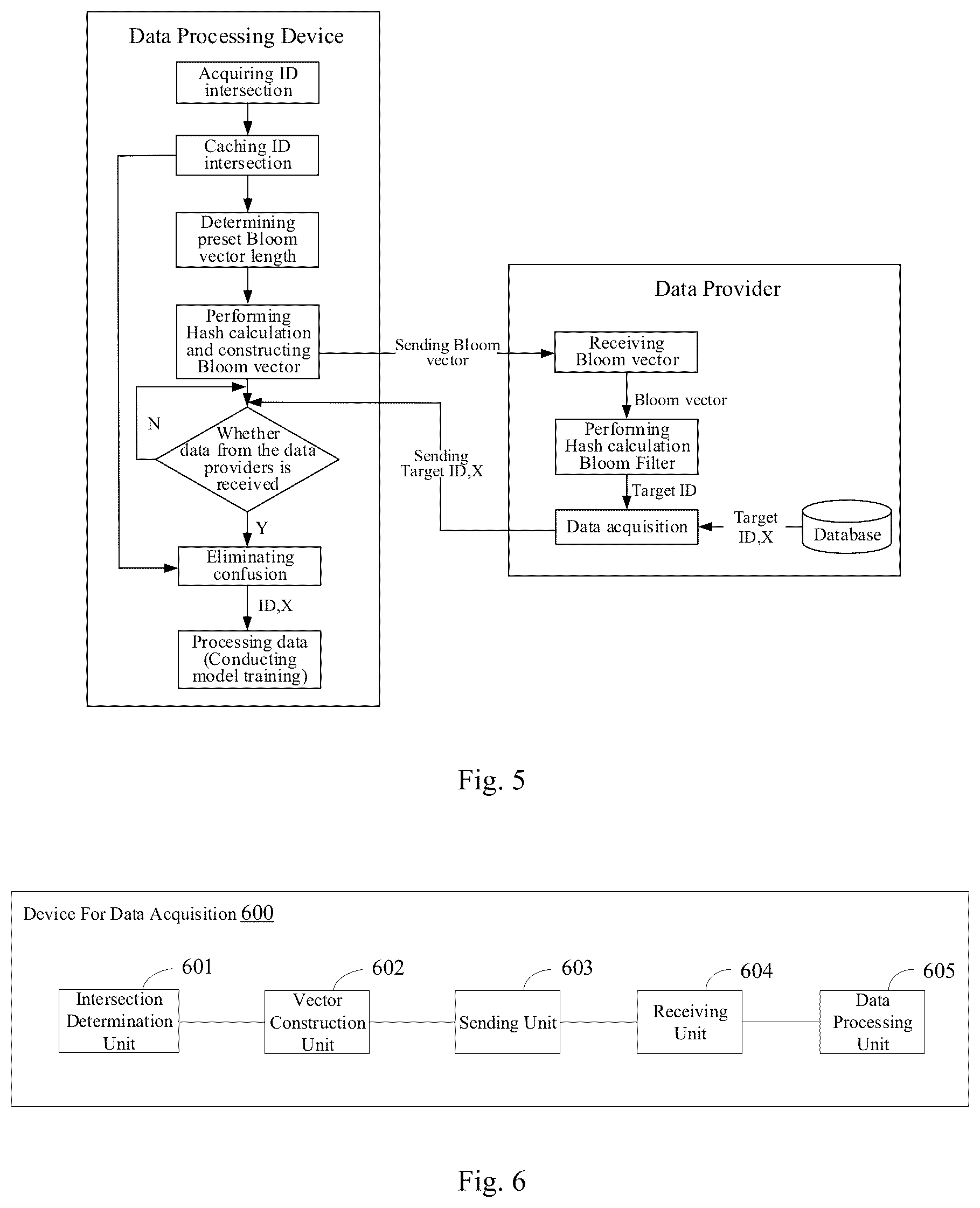 Patent US12321395 Figure 4 – Method for data acquisition, device and storage medium