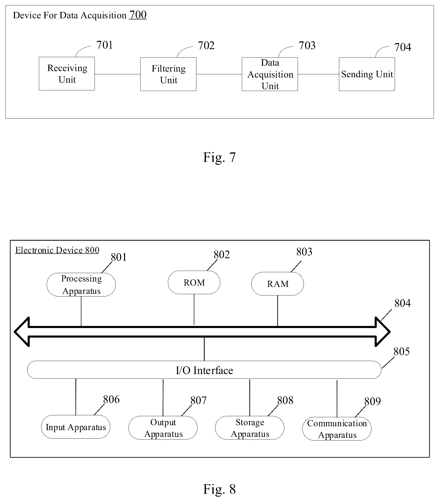 Patent US12321395 Figure 5 – Method for data acquisition, device and storage medium