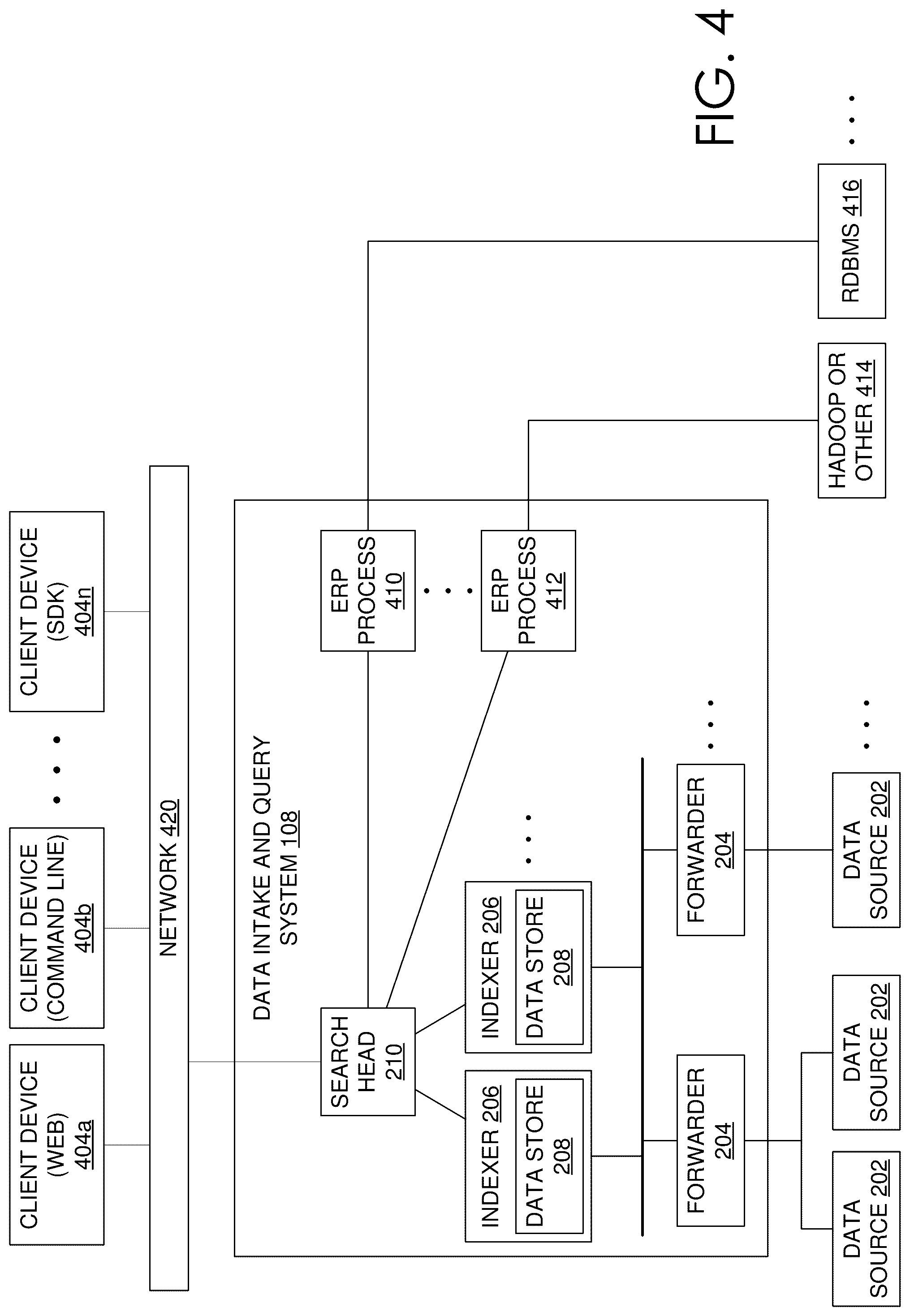 Patent US12321396 Figure 4 – Generating and storing aggregate data slices in a remote shared storage system