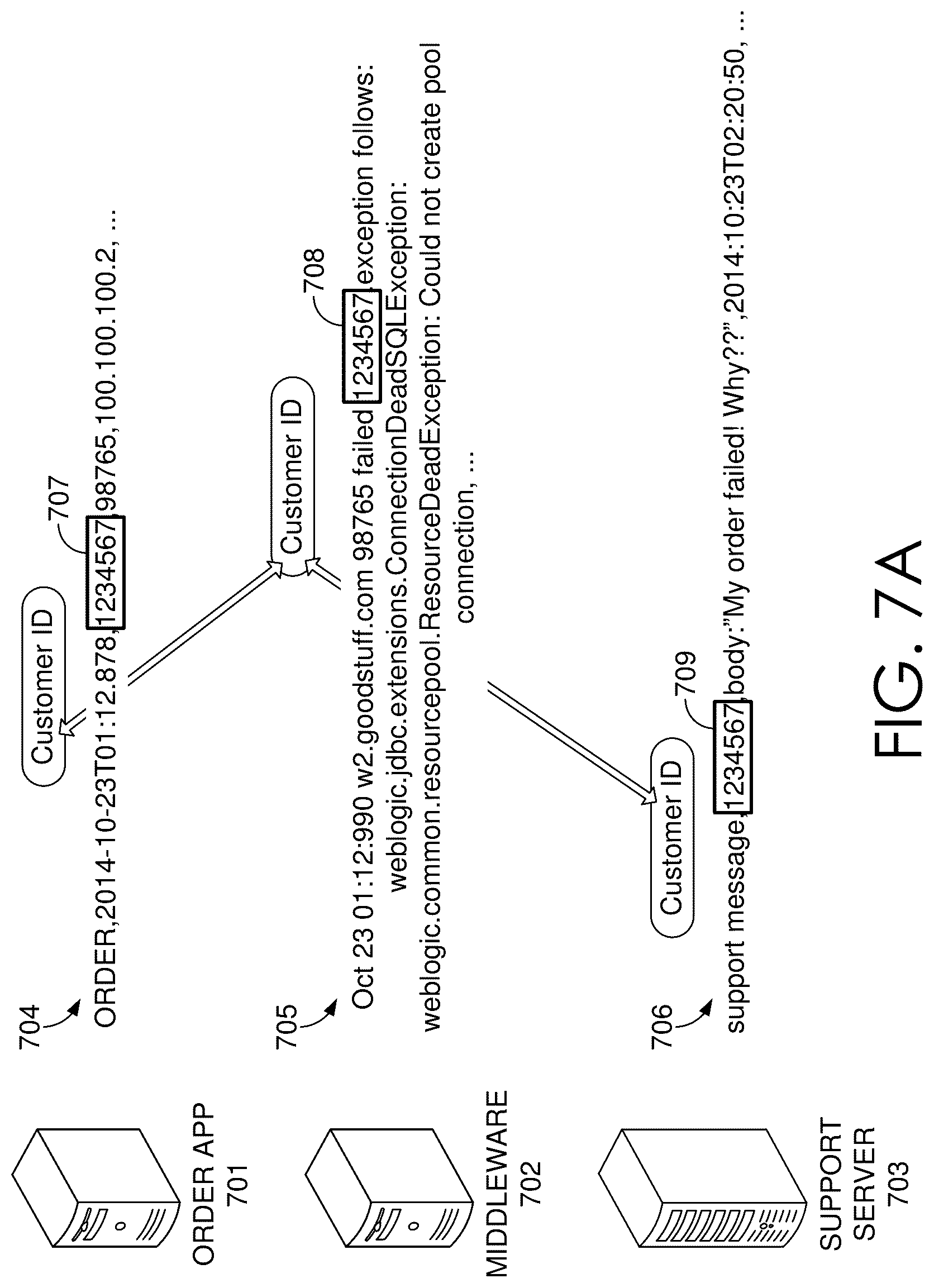 Patent US12321396 Figure 10 – Generating and storing aggregate data slices in a remote shared storage system