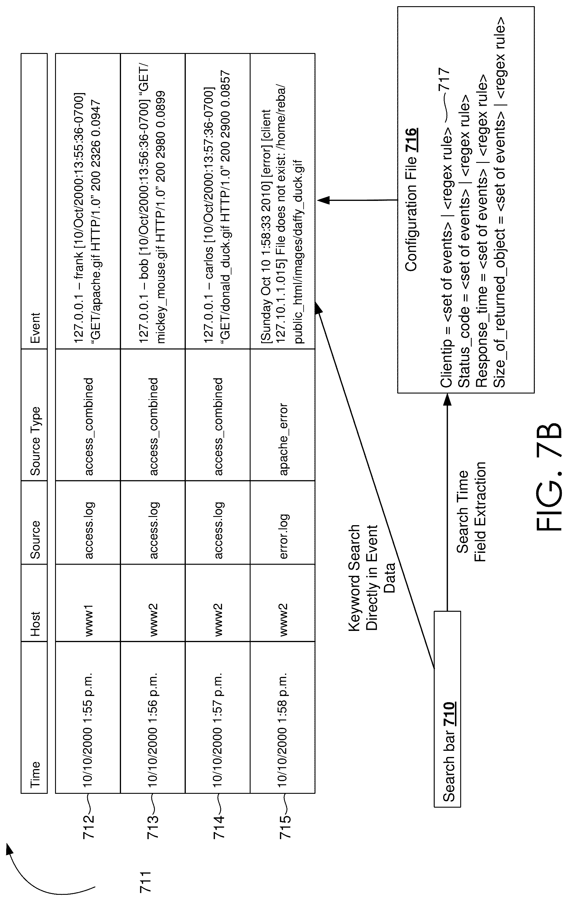 Patent US12321396 Figure 11 – Generating and storing aggregate data slices in a remote shared storage system