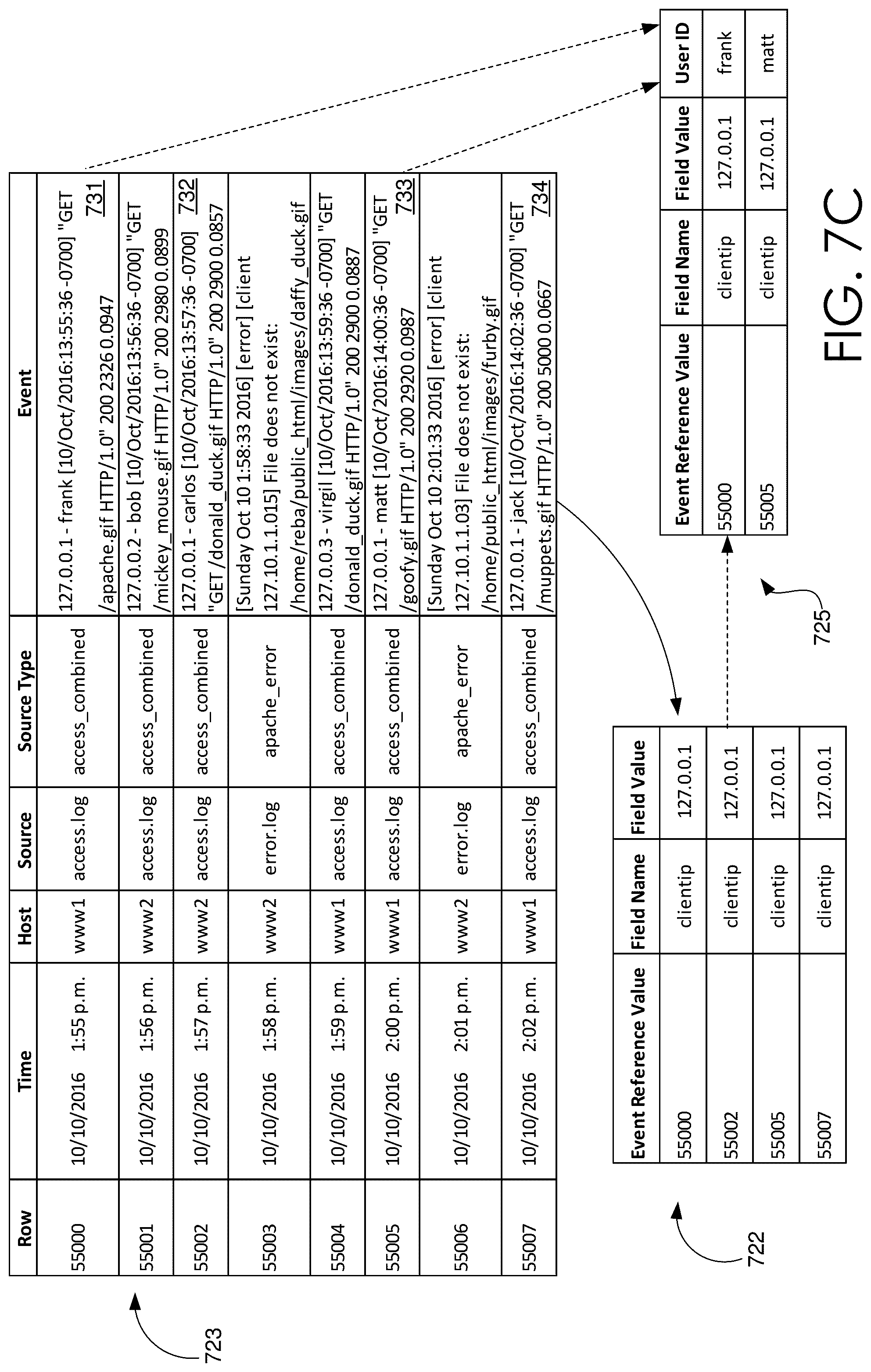 Patent US12321396 Figure 12 – Generating and storing aggregate data slices in a remote shared storage system