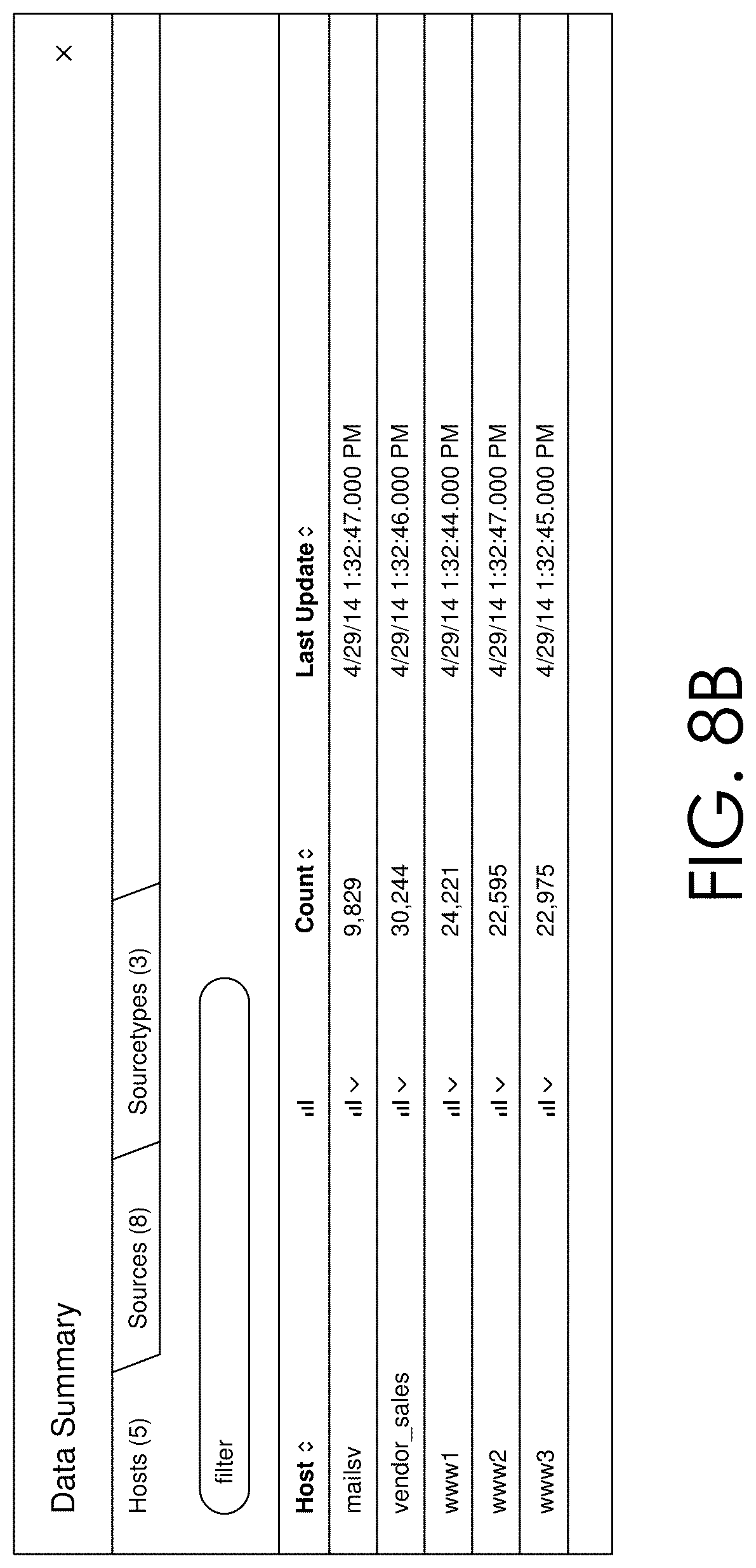 Patent US12321396 Figure 15 – Generating and storing aggregate data slices in a remote shared storage system