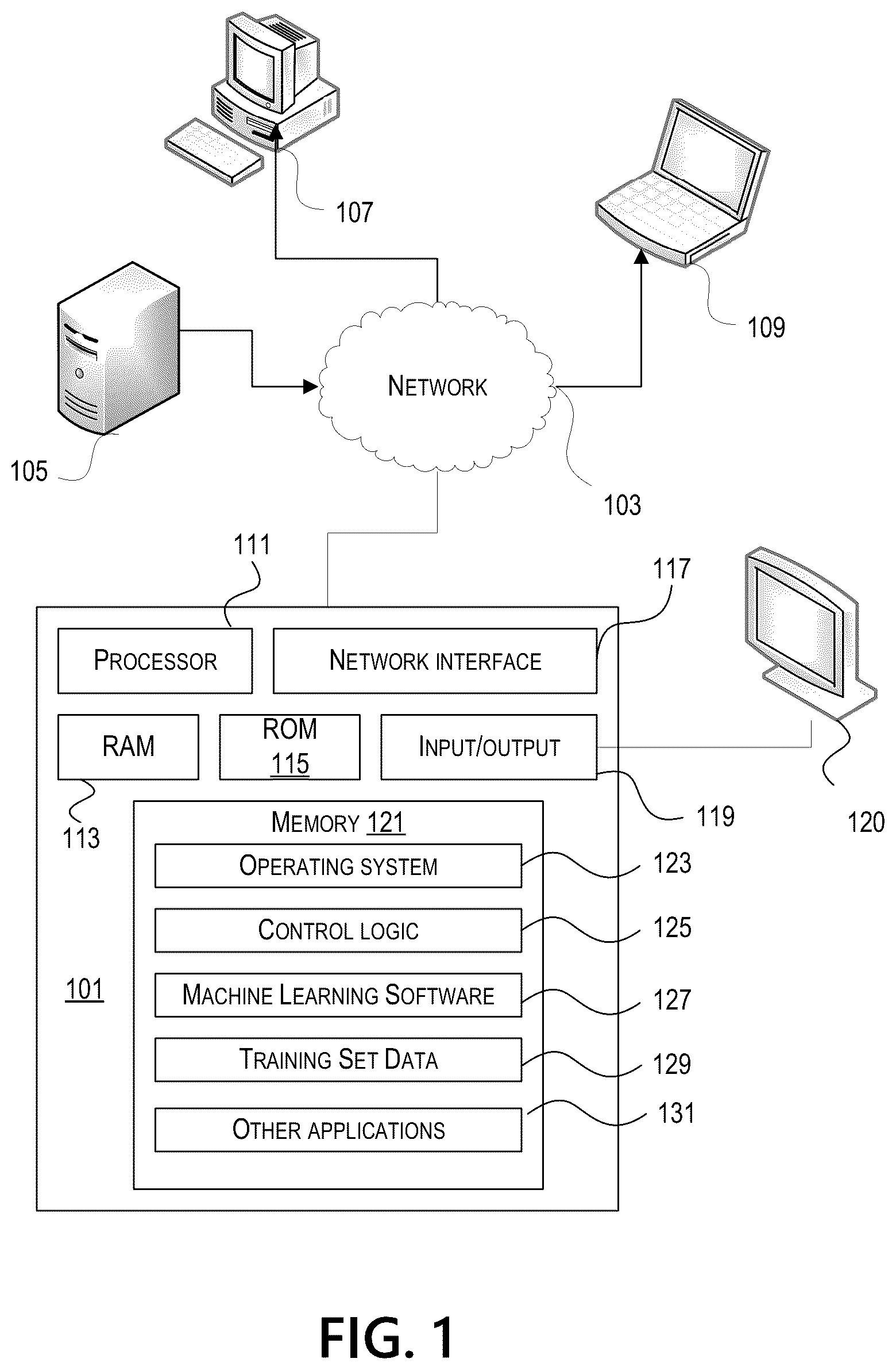 Patent US12321397 Figure 1 – Framework for enhancement of cloud workspace metadata and marking capabilities