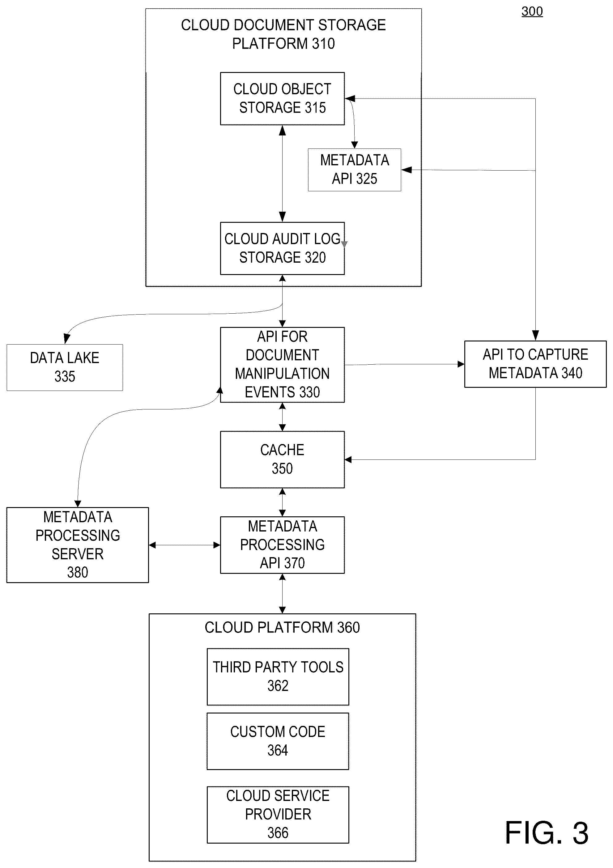 Patent US12321397 Figure 3 – Framework for enhancement of cloud workspace metadata and marking capabilities