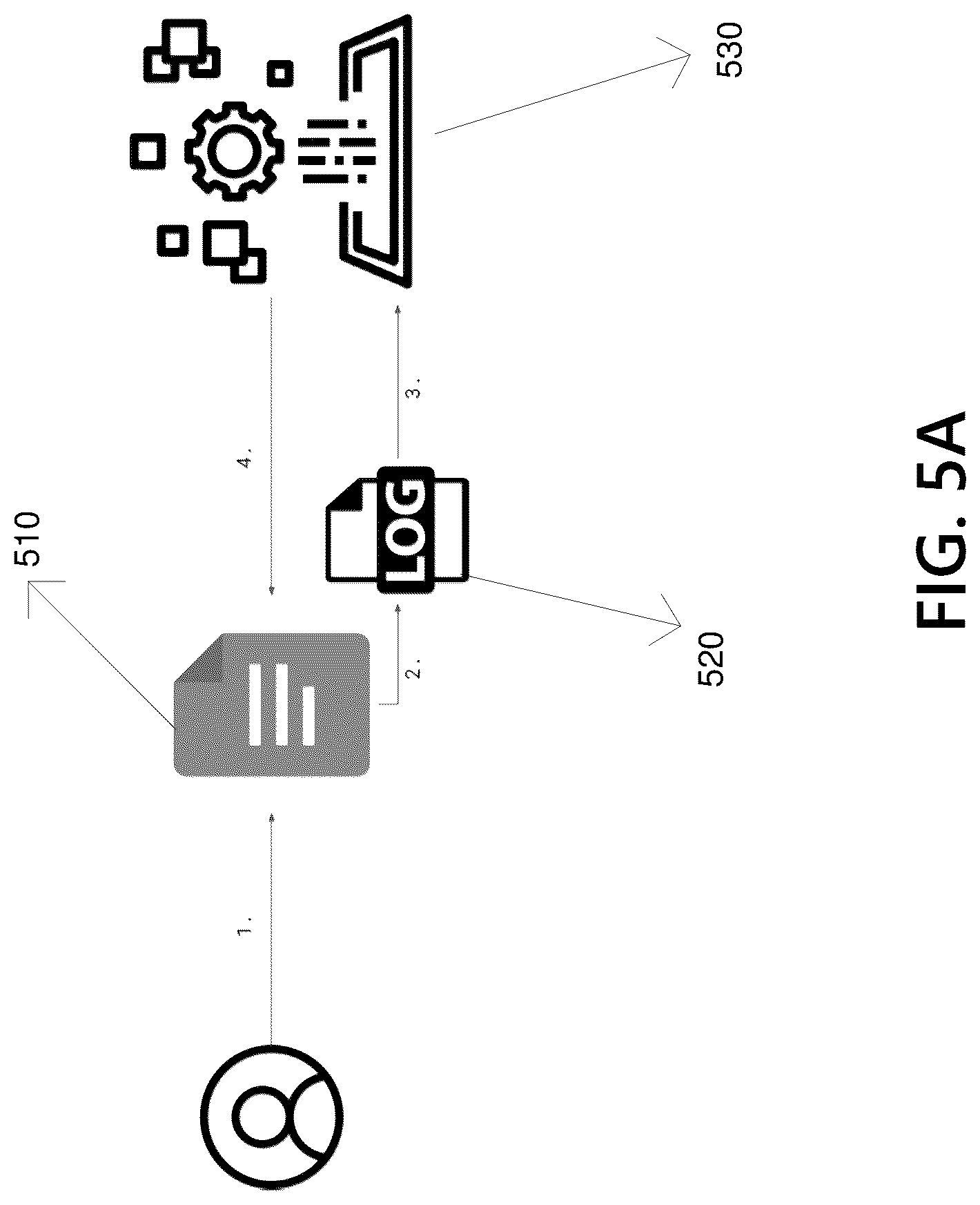 Patent US12321397 Figure 5 – Framework for enhancement of cloud workspace metadata and marking capabilities