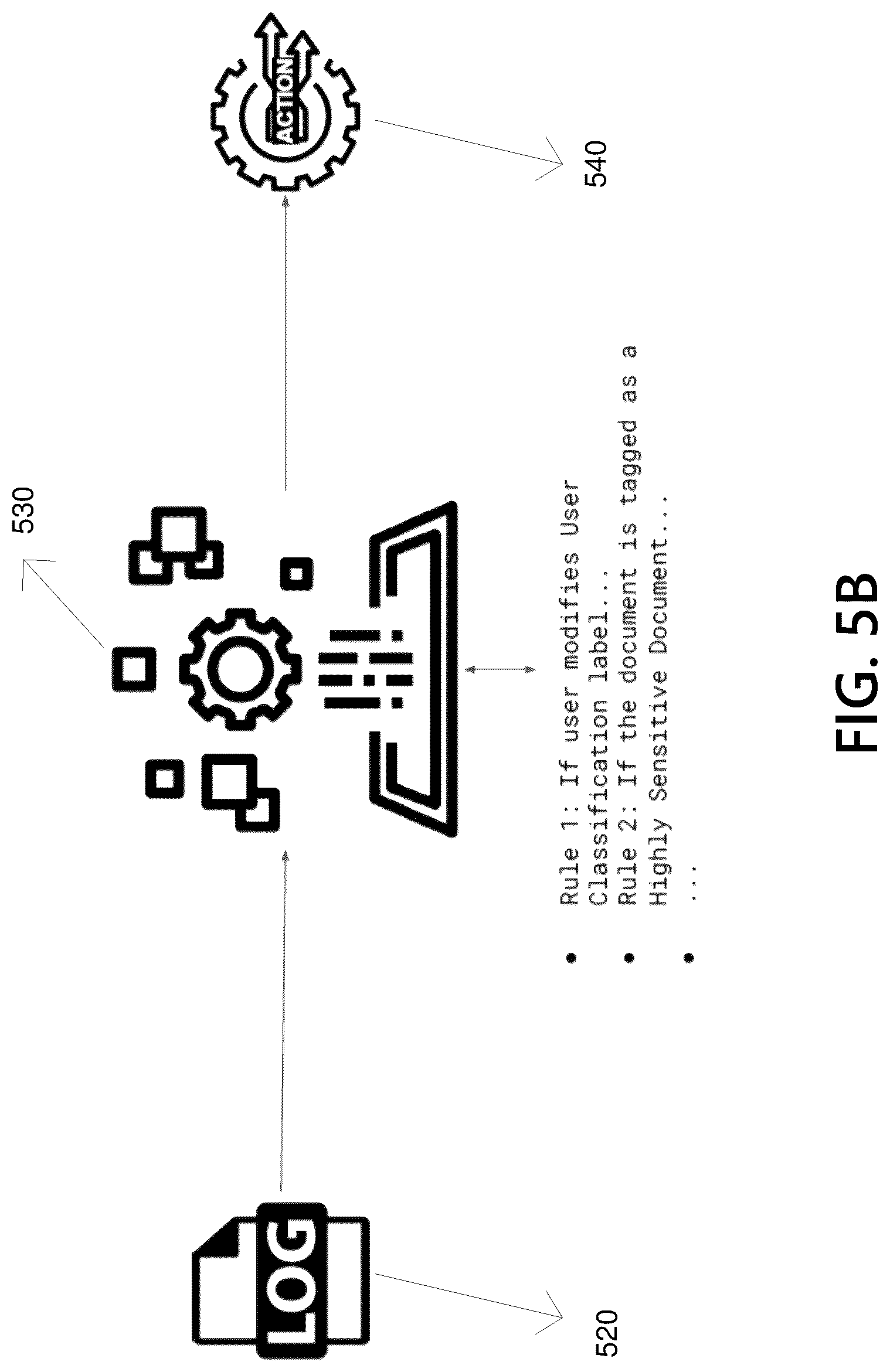 Patent US12321397 Figure 6 – Framework for enhancement of cloud workspace metadata and marking capabilities