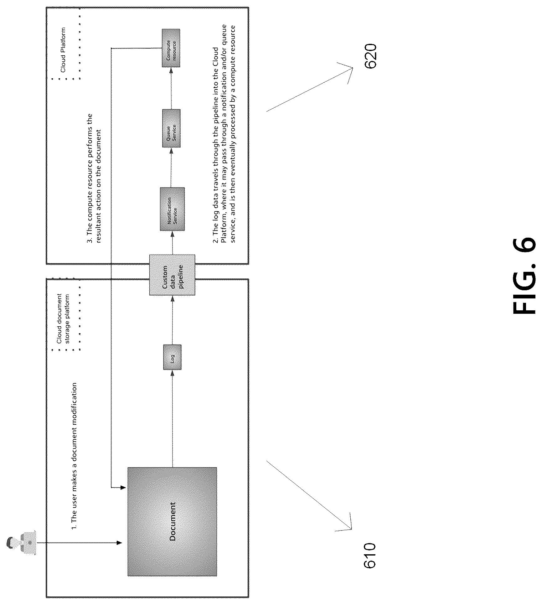 Patent US12321397 Figure 7 – Framework for enhancement of cloud workspace metadata and marking capabilities