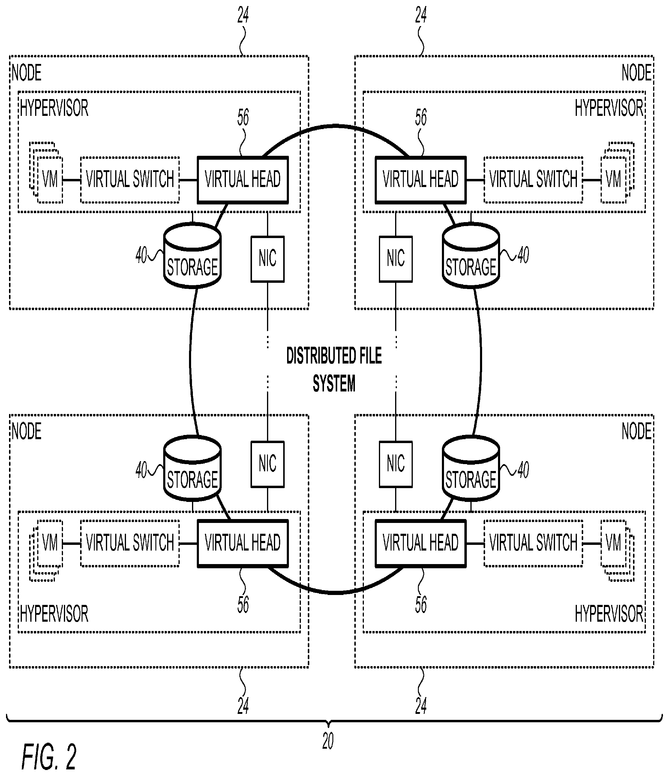 Patent US12321398 Figure 2 – Distributed file system for virtualized computing clusters