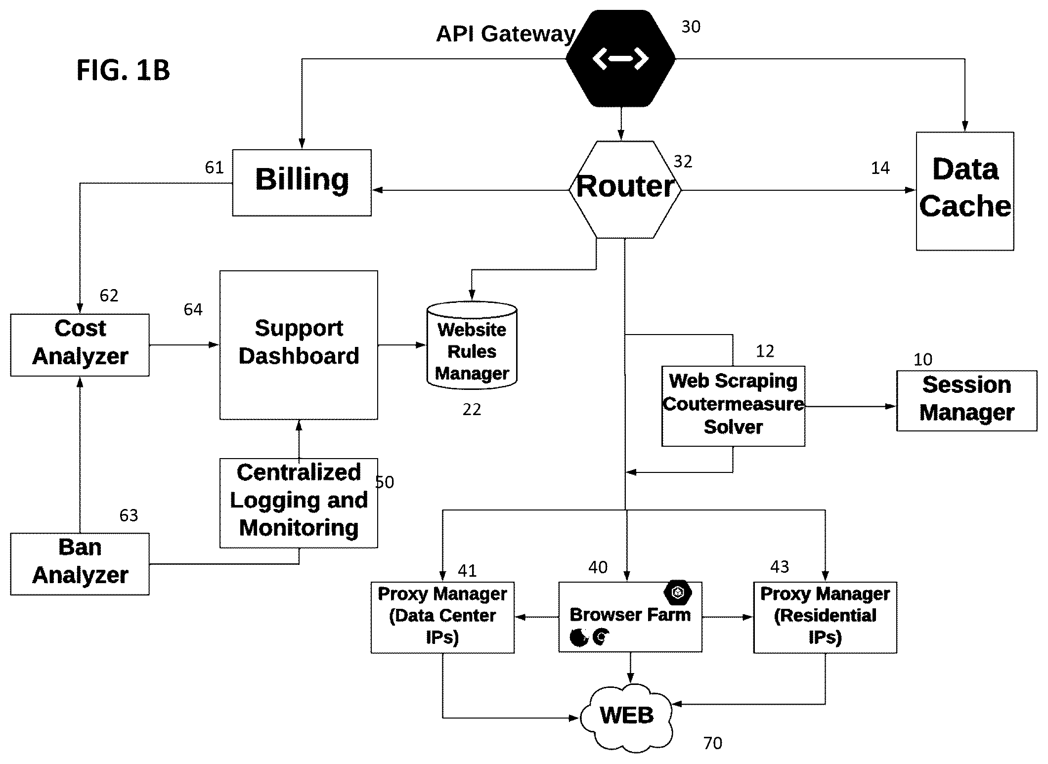 Patent US12321399 Figure 2 – System and method for a web scraping tool