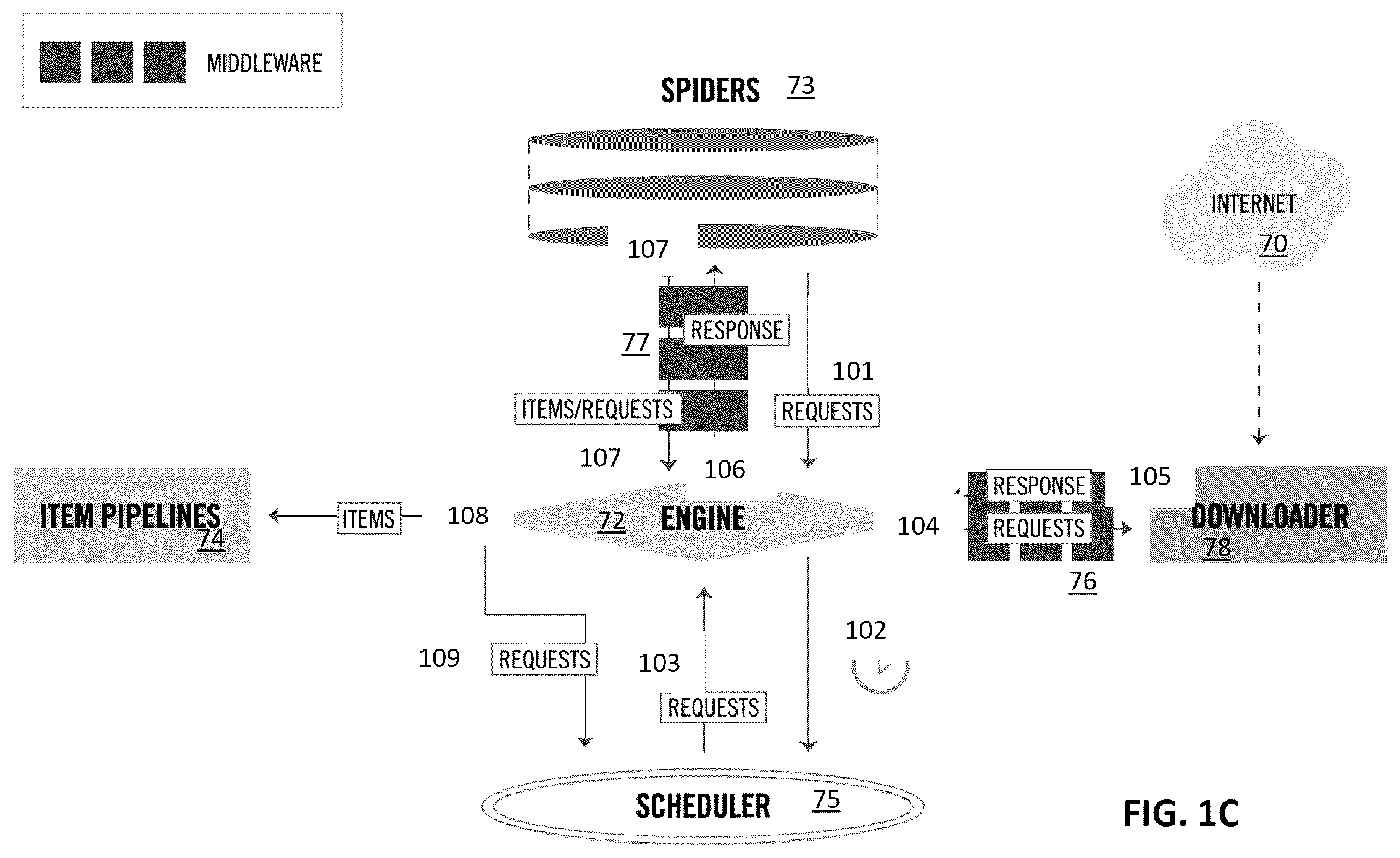 Patent US12321399 Figure 3 – System and method for a web scraping tool