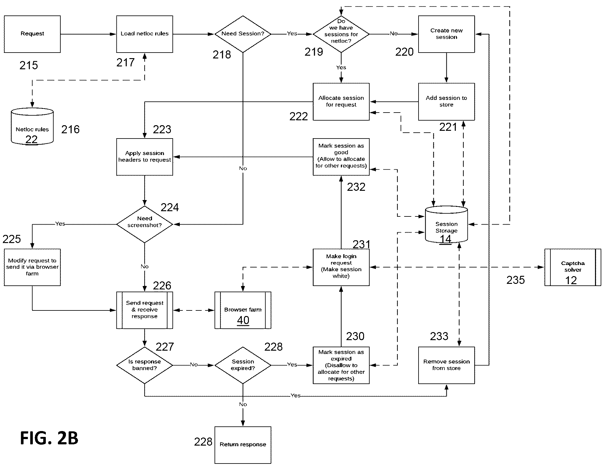 Patent US12321399 Figure 5 – System and method for a web scraping tool