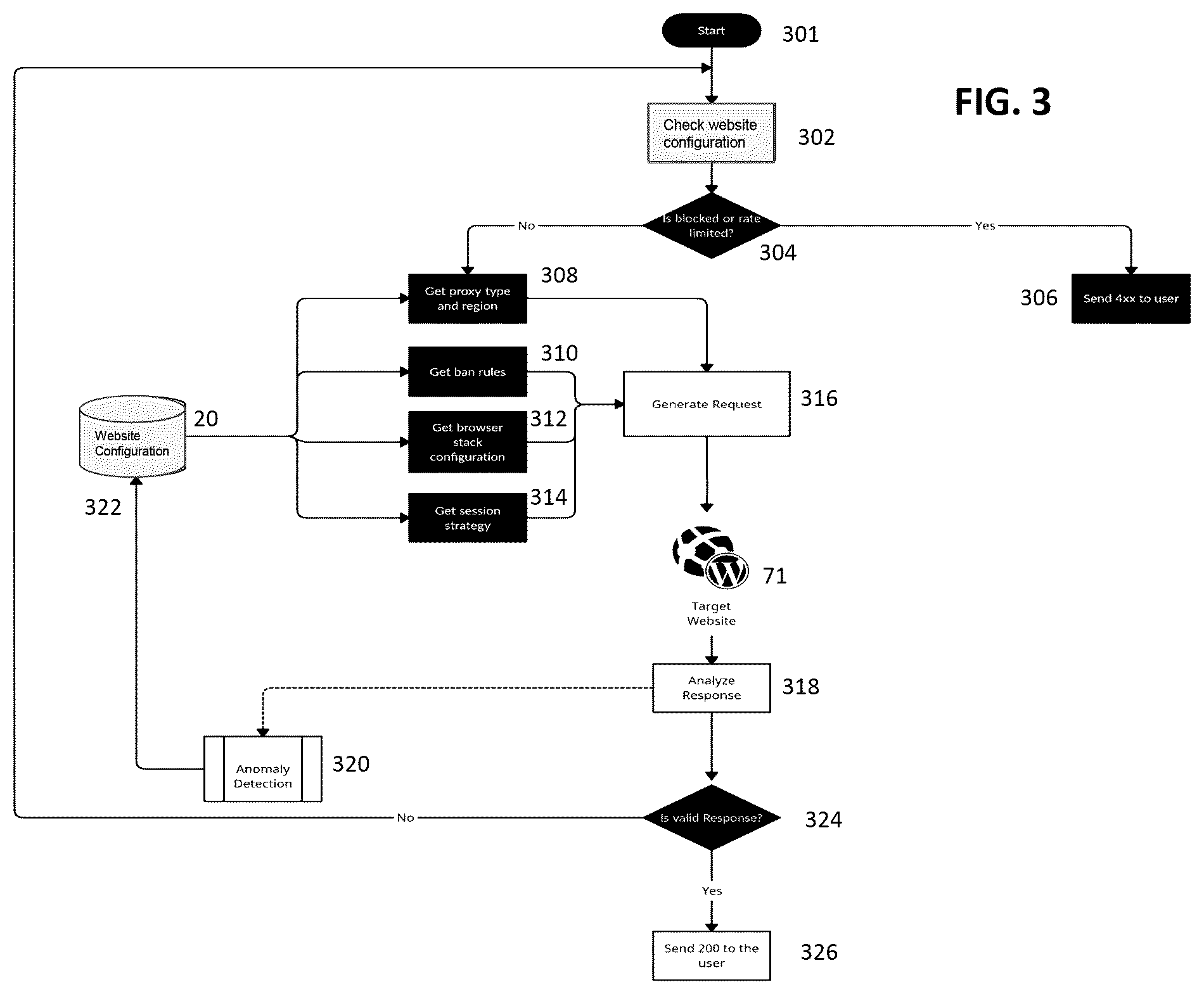 Patent US12321399 Figure 6 – System and method for a web scraping tool