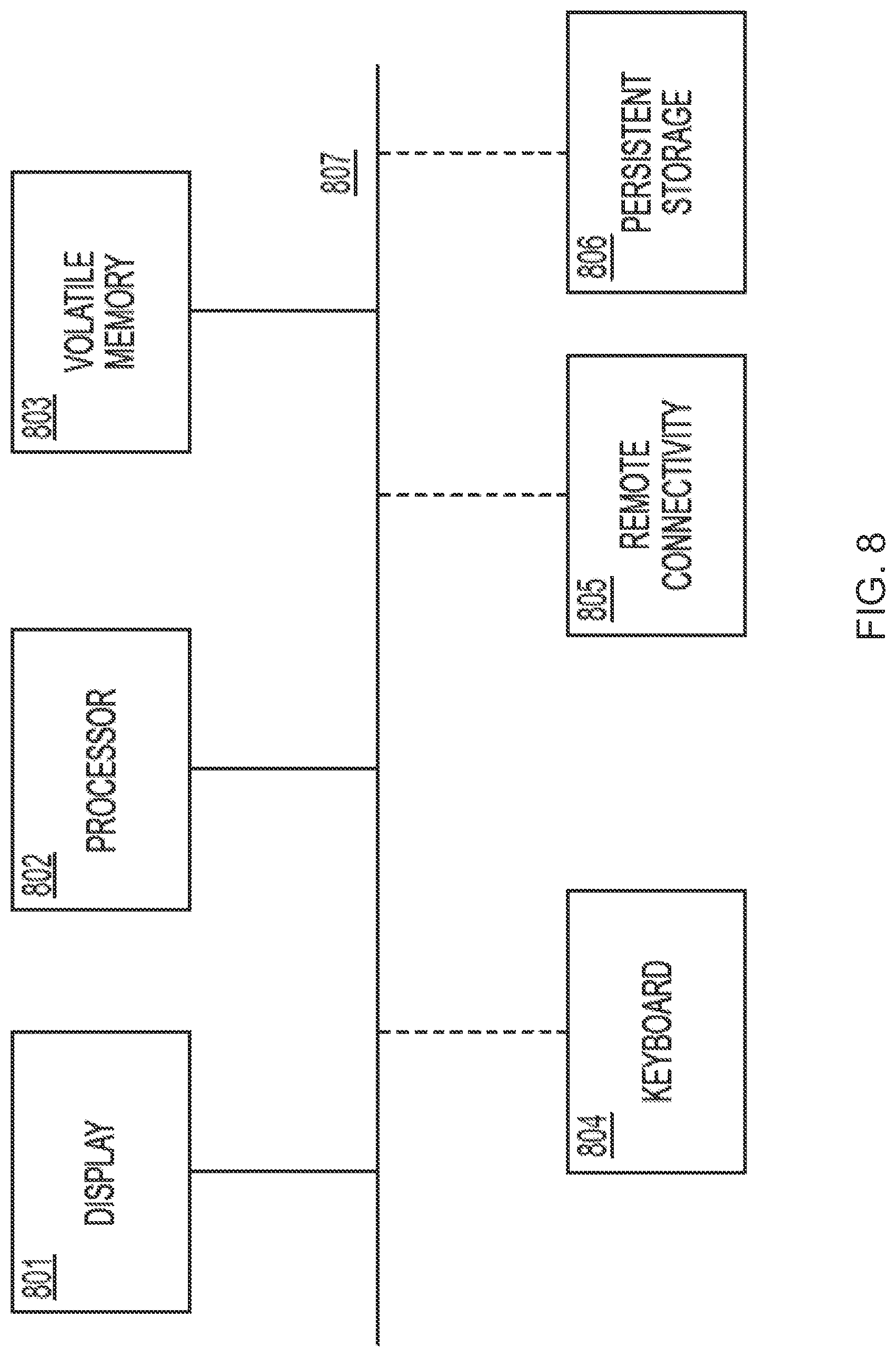 Patent US12321400 Figure 8 – Method of and system for conducting personalized federated search and presentation of results therefrom