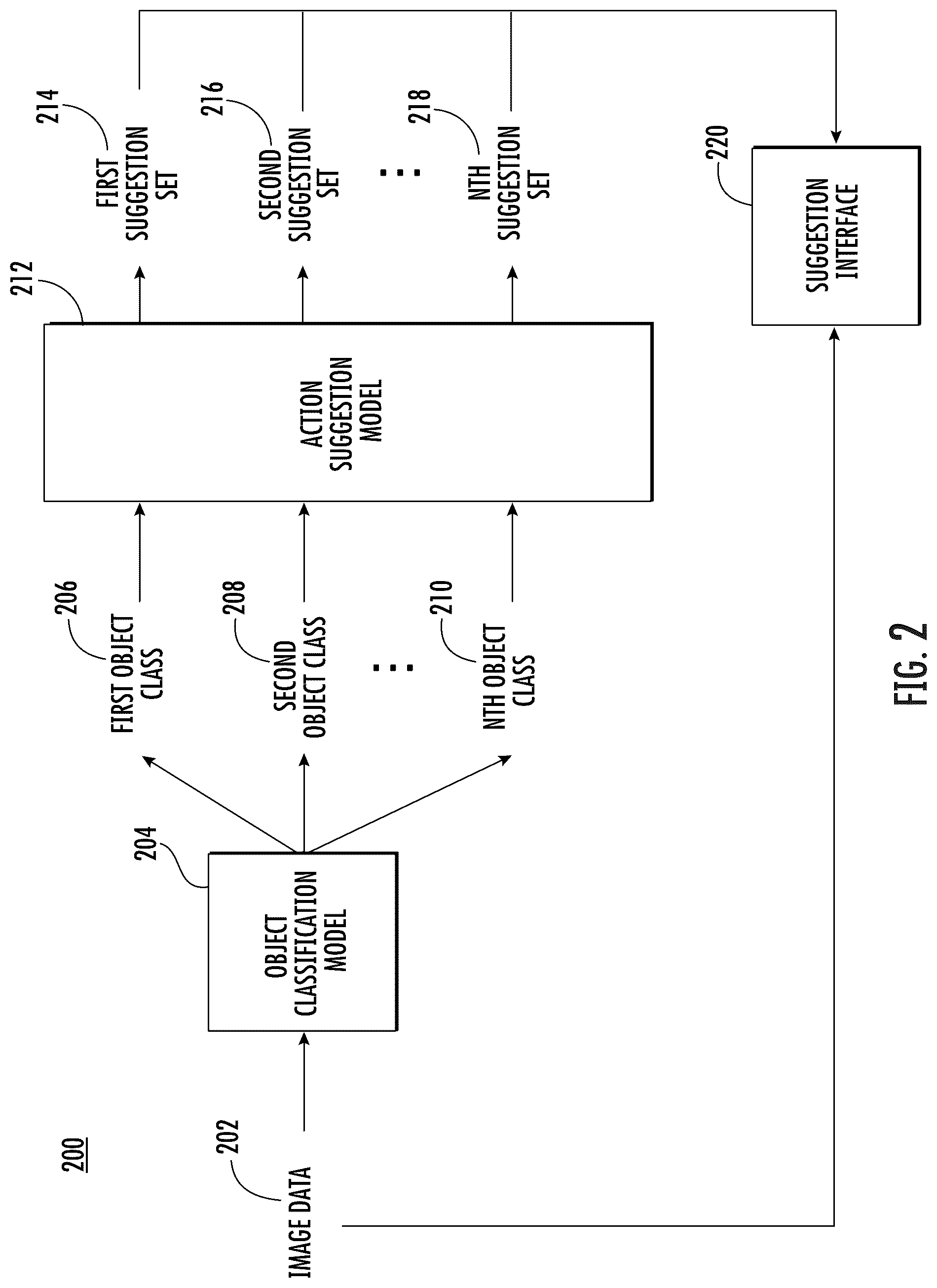 Patent US12321401 Figure 2 – Multimodal query prediction