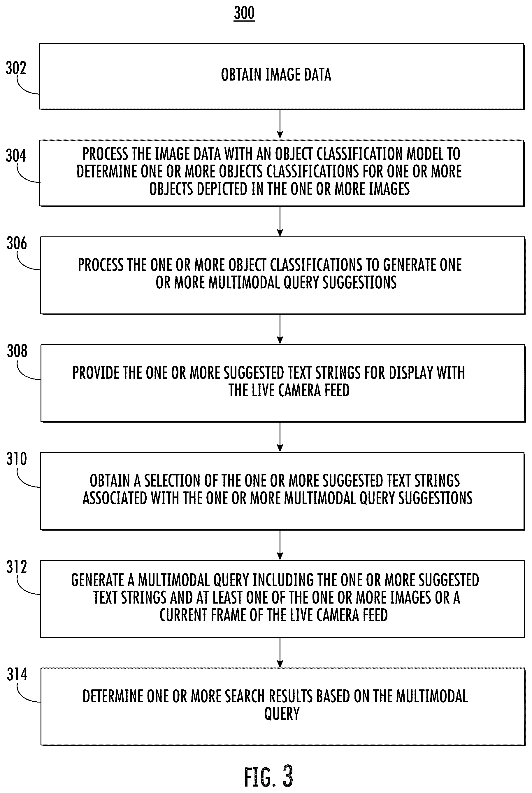 Patent US12321401 Figure 3 – Multimodal query prediction