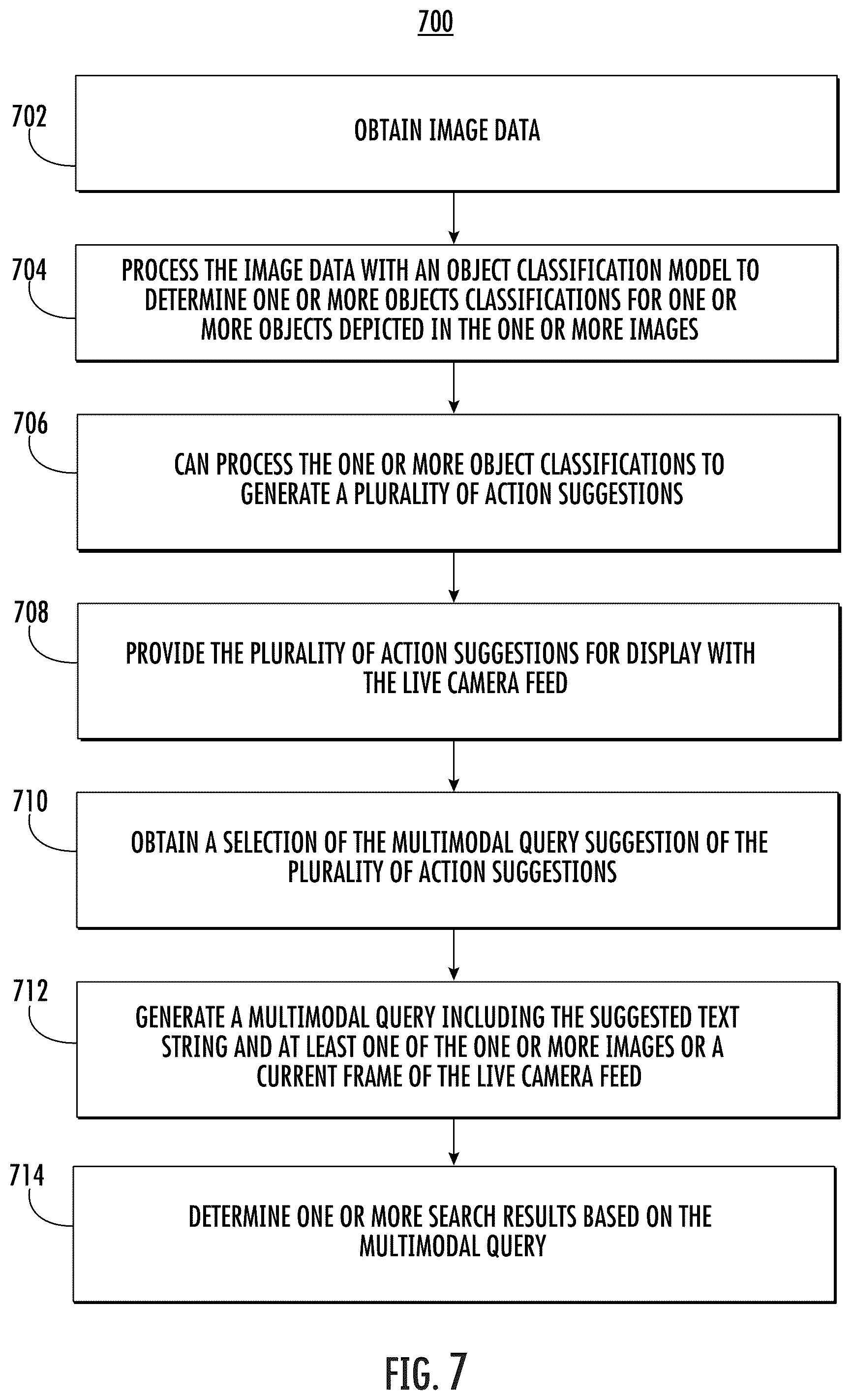 Patent US12321401 Figure 9 – Multimodal query prediction
