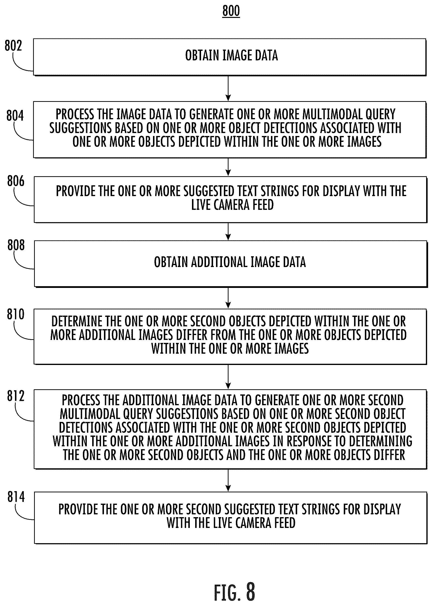 Patent US12321401 Figure 10 – Multimodal query prediction