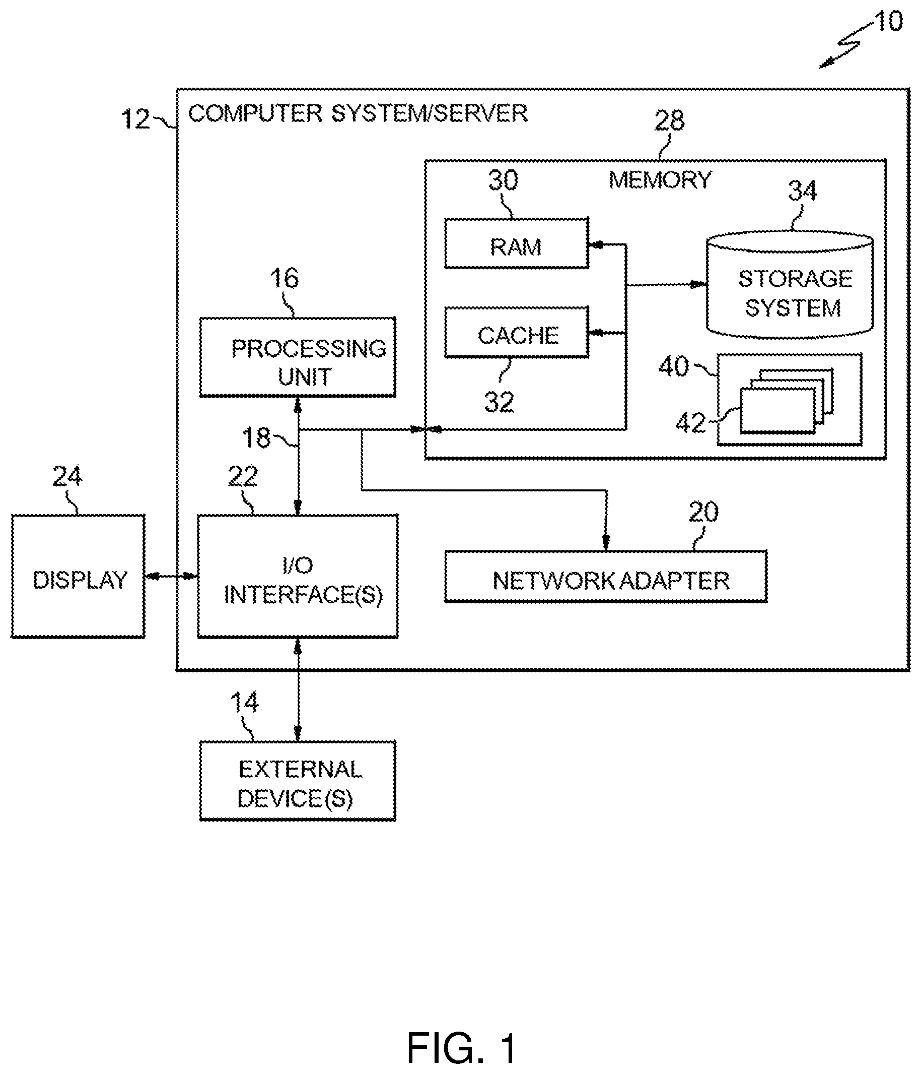 Patent US12321402 — Ordering search results based on a knowledge level of a user performing the search — Figure 1
