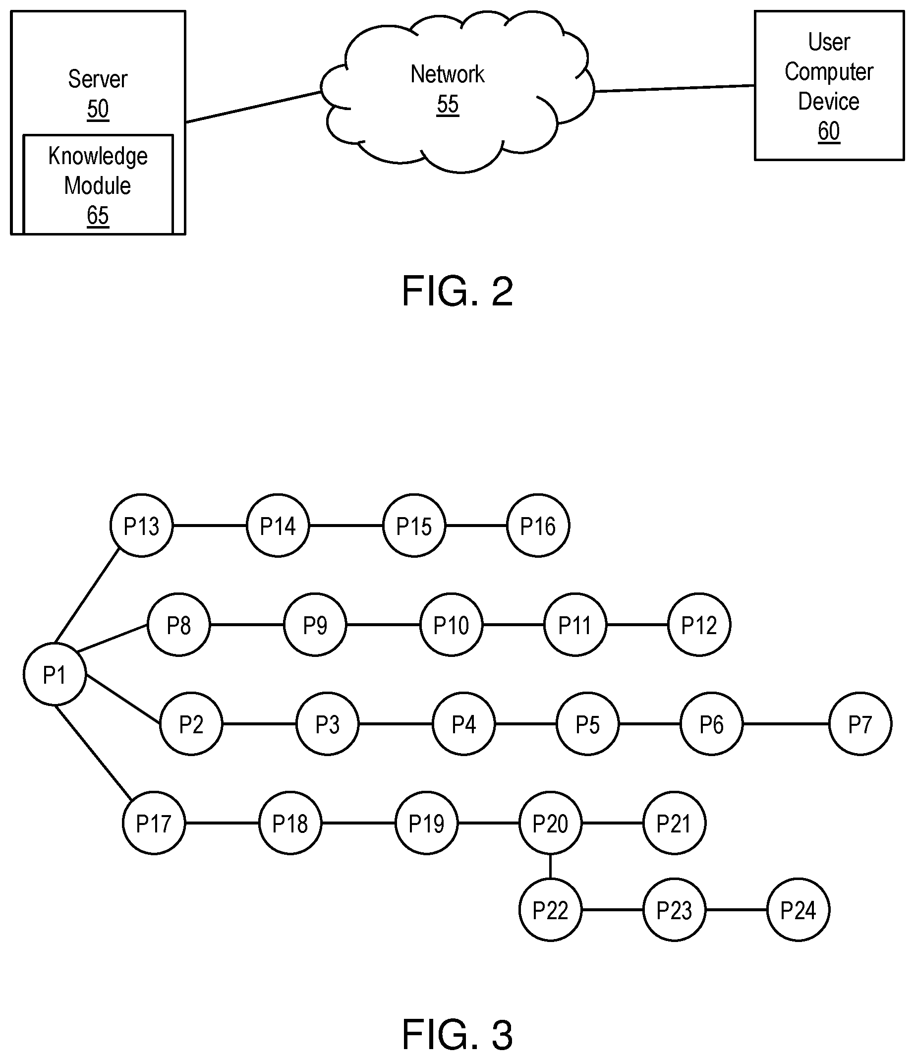 Patent US12321402 Figure 2 – Ordering search results based on a knowledge level of a user performing the search
