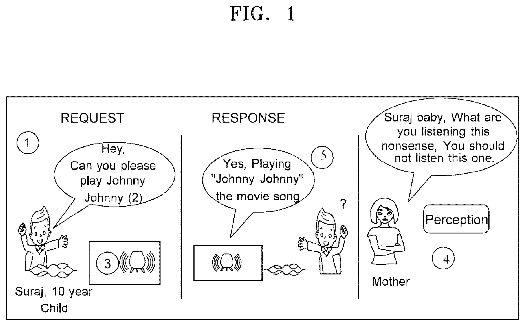 Patent US12321403 — Method for providing a personalized response for an electronic device — Figure 1