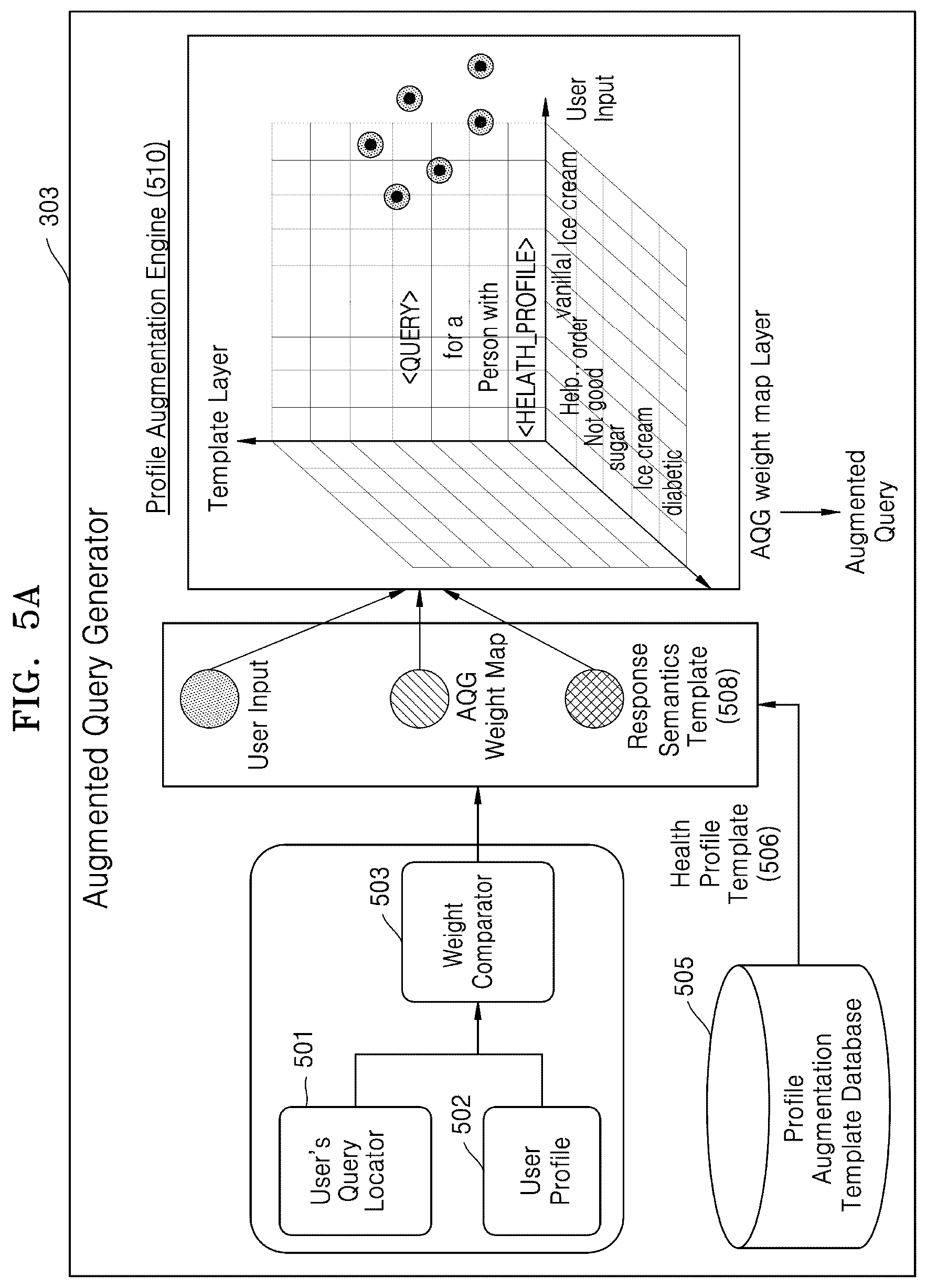 Patent US12321403 Figure 8 – Method for providing a personalized response for an electronic device