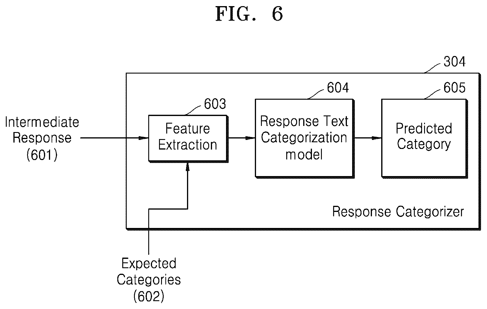 Patent US12321403 Figure 10 – Method for providing a personalized response for an electronic device