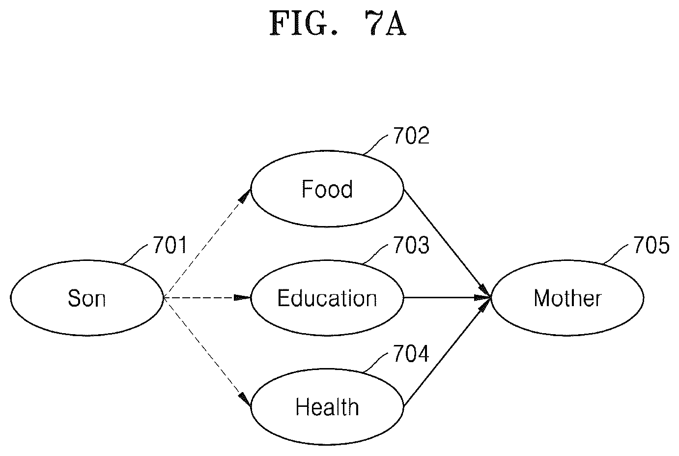 Patent US12321403 Figure 11 – Method for providing a personalized response for an electronic device