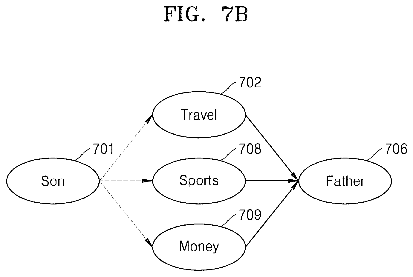 Patent US12321403 Figure 12 – Method for providing a personalized response for an electronic device