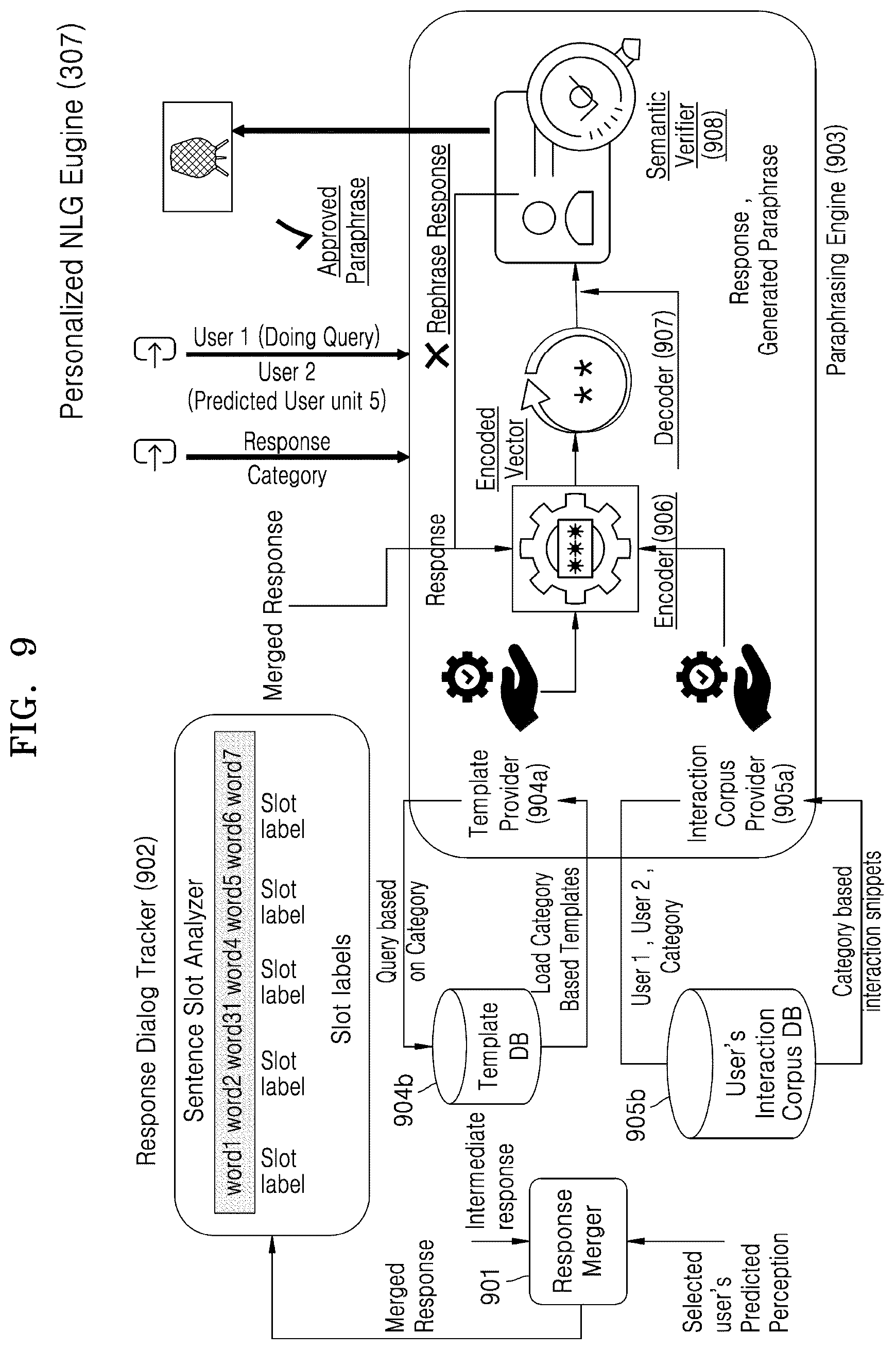 Patent US12321403 Figure 14 – Method for providing a personalized response for an electronic device