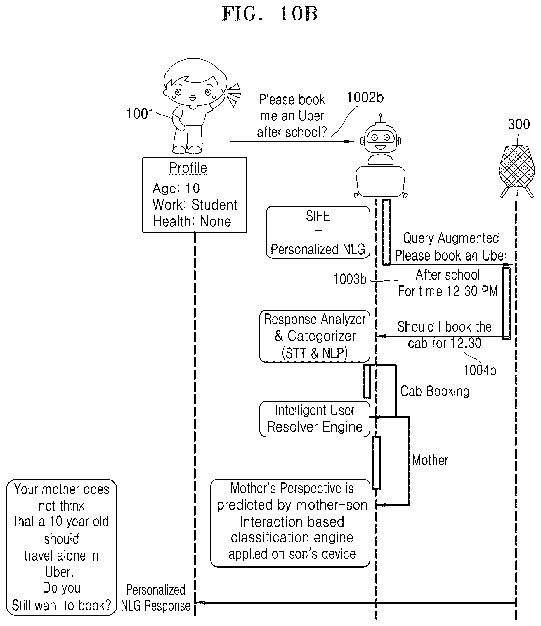 Patent US12321403 Figure 16 – Method for providing a personalized response for an electronic device