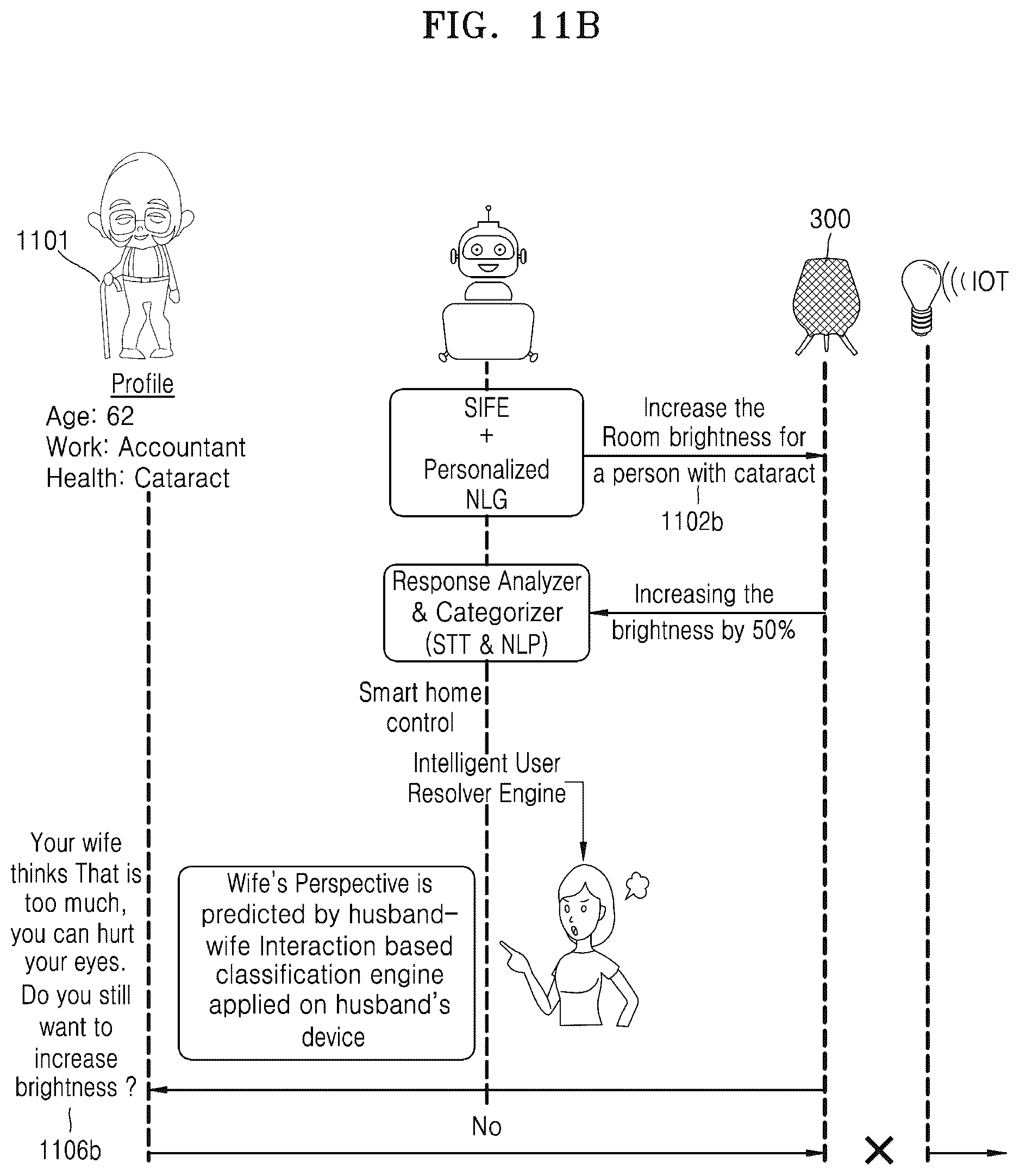 Patent US12321403 Figure 18 – Method for providing a personalized response for an electronic device