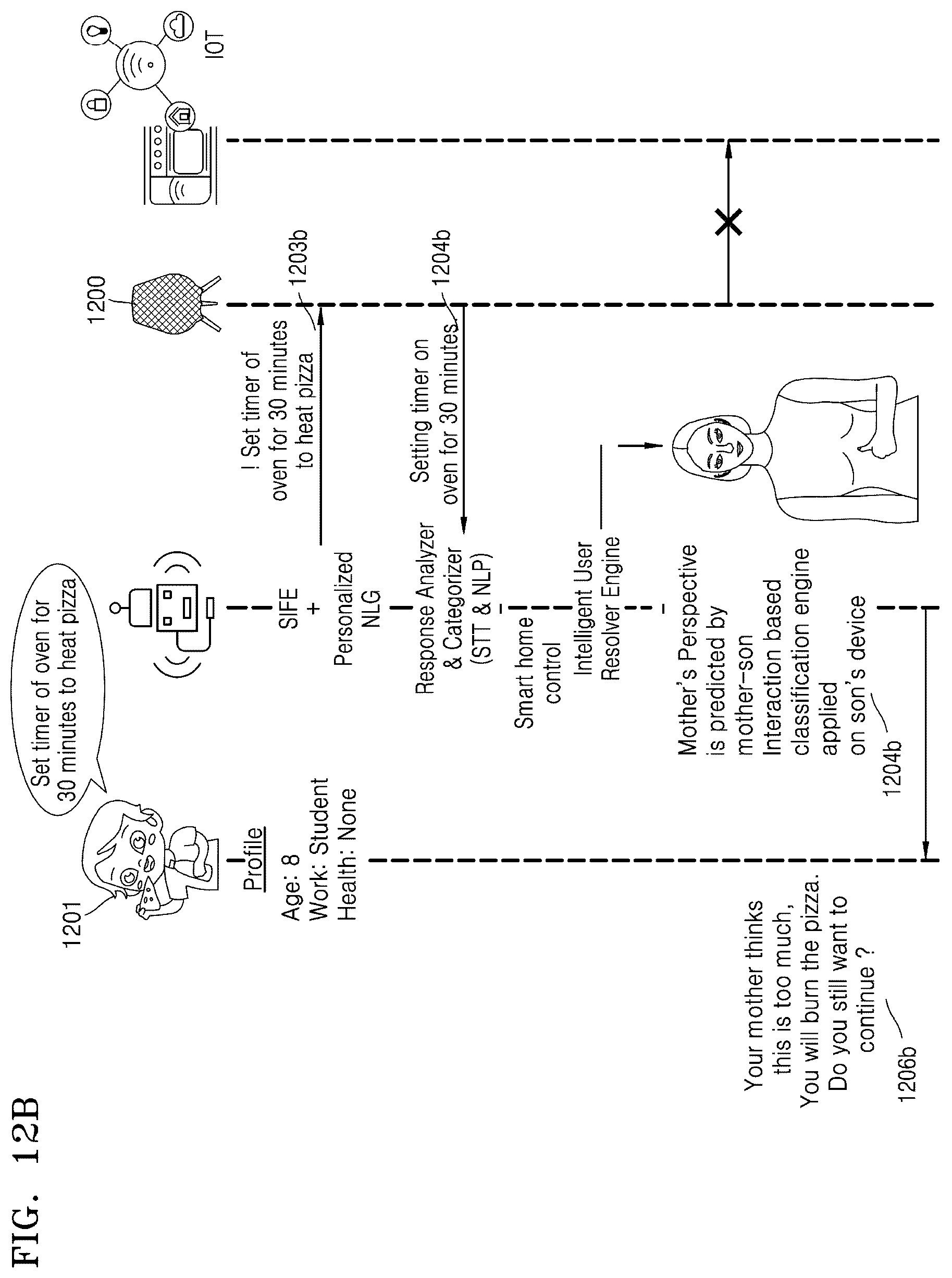 Patent US12321403 Figure 20 – Method for providing a personalized response for an electronic device