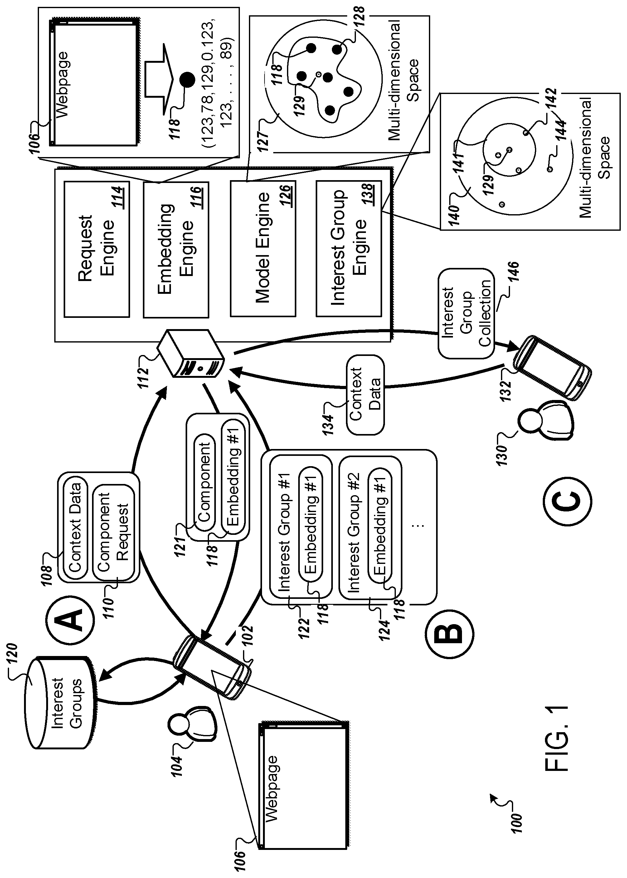 Patent US12321404 Figure 1 – Privacy preserving recommendation system