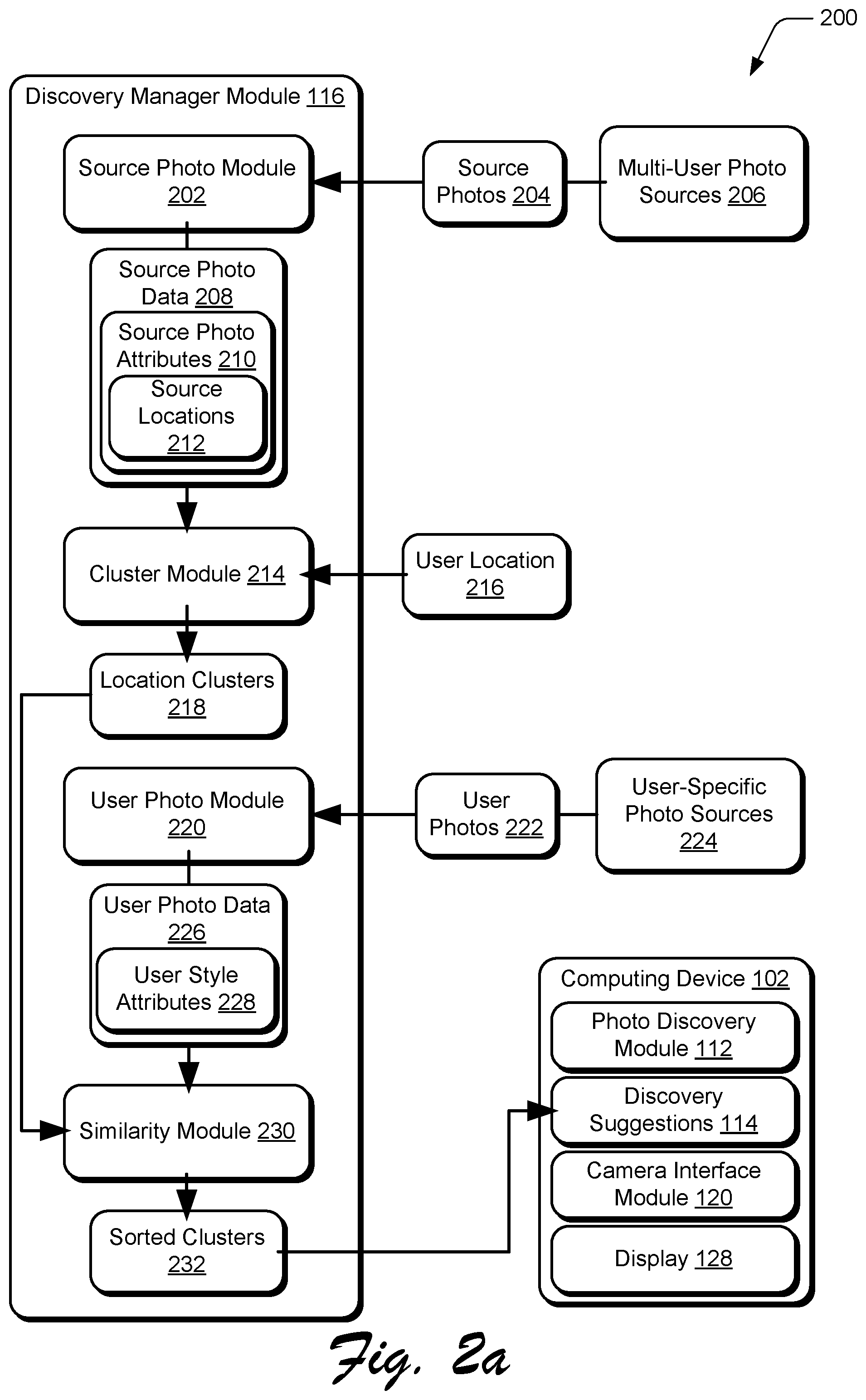 Patent US12321406 Figure 2 – Generating location based photo discovery suggestions