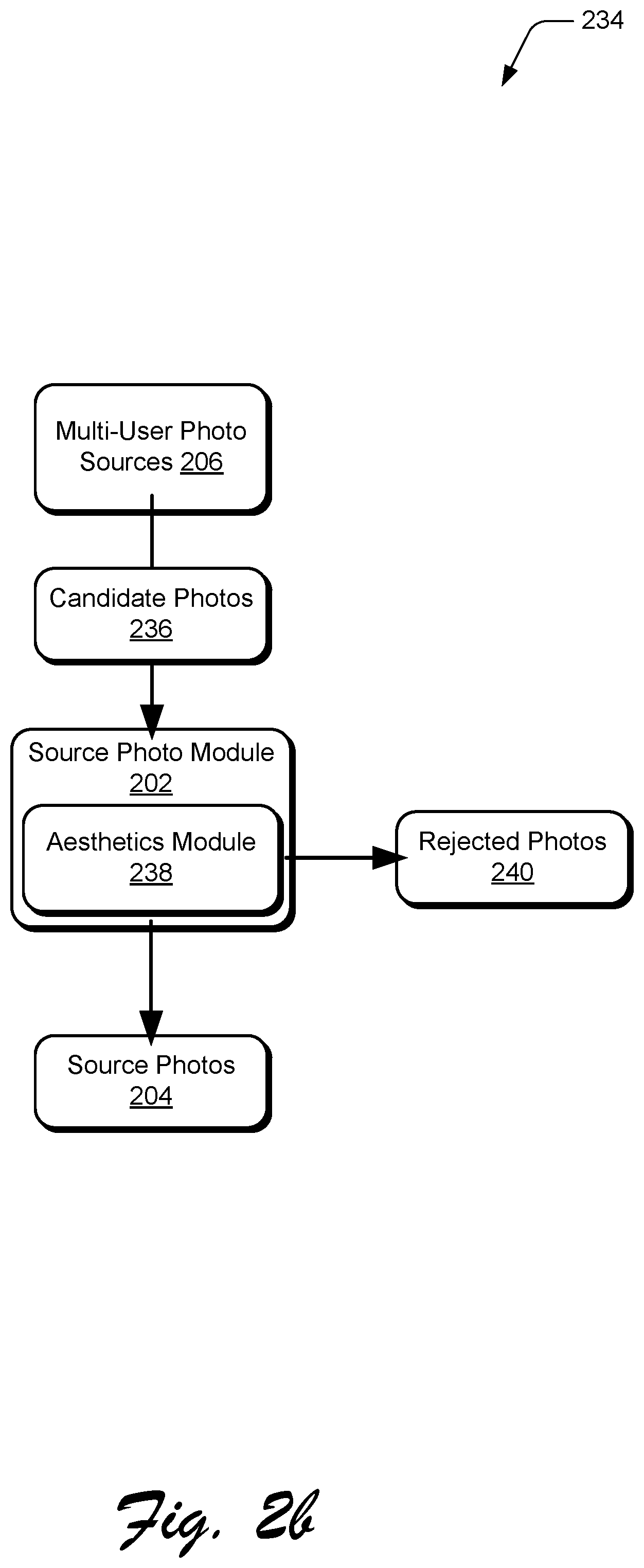 Patent US12321406 Figure 3 – Generating location based photo discovery suggestions