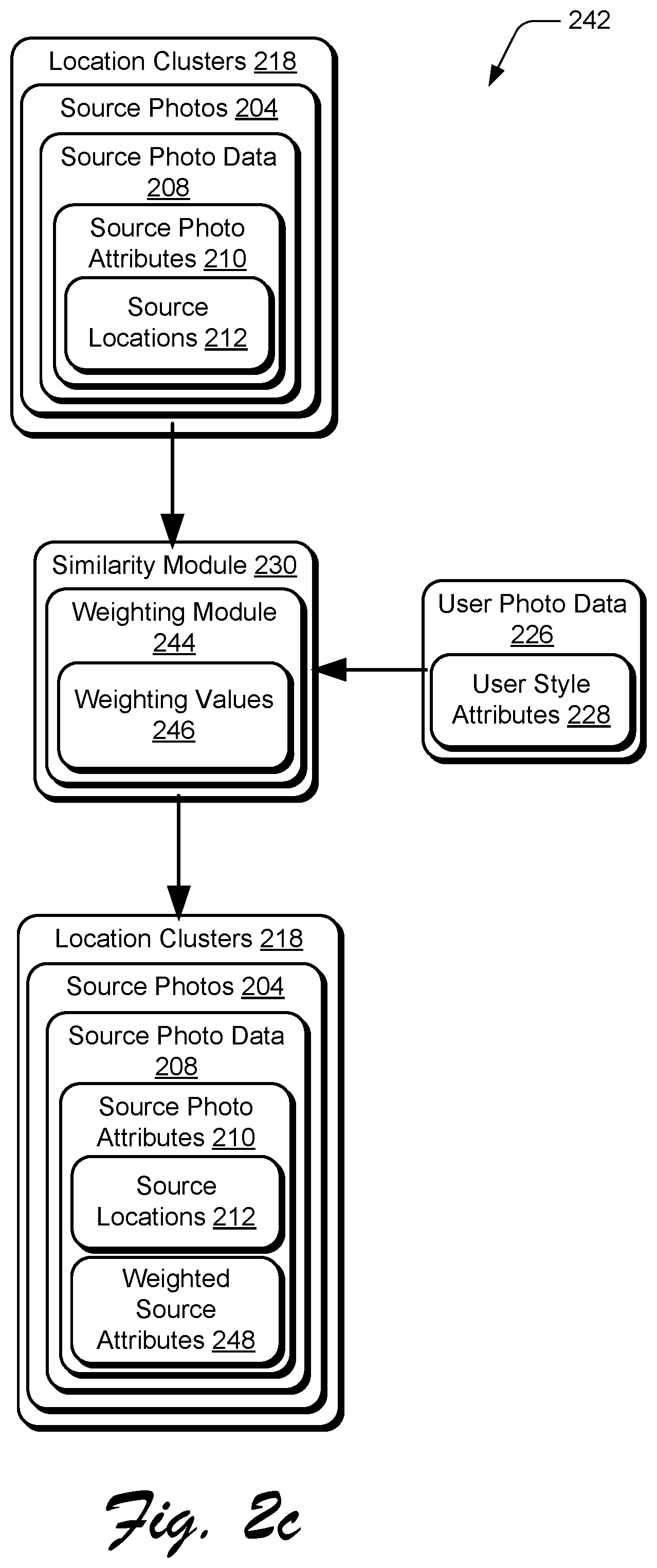 Patent US12321406 Figure 4 – Generating location based photo discovery suggestions