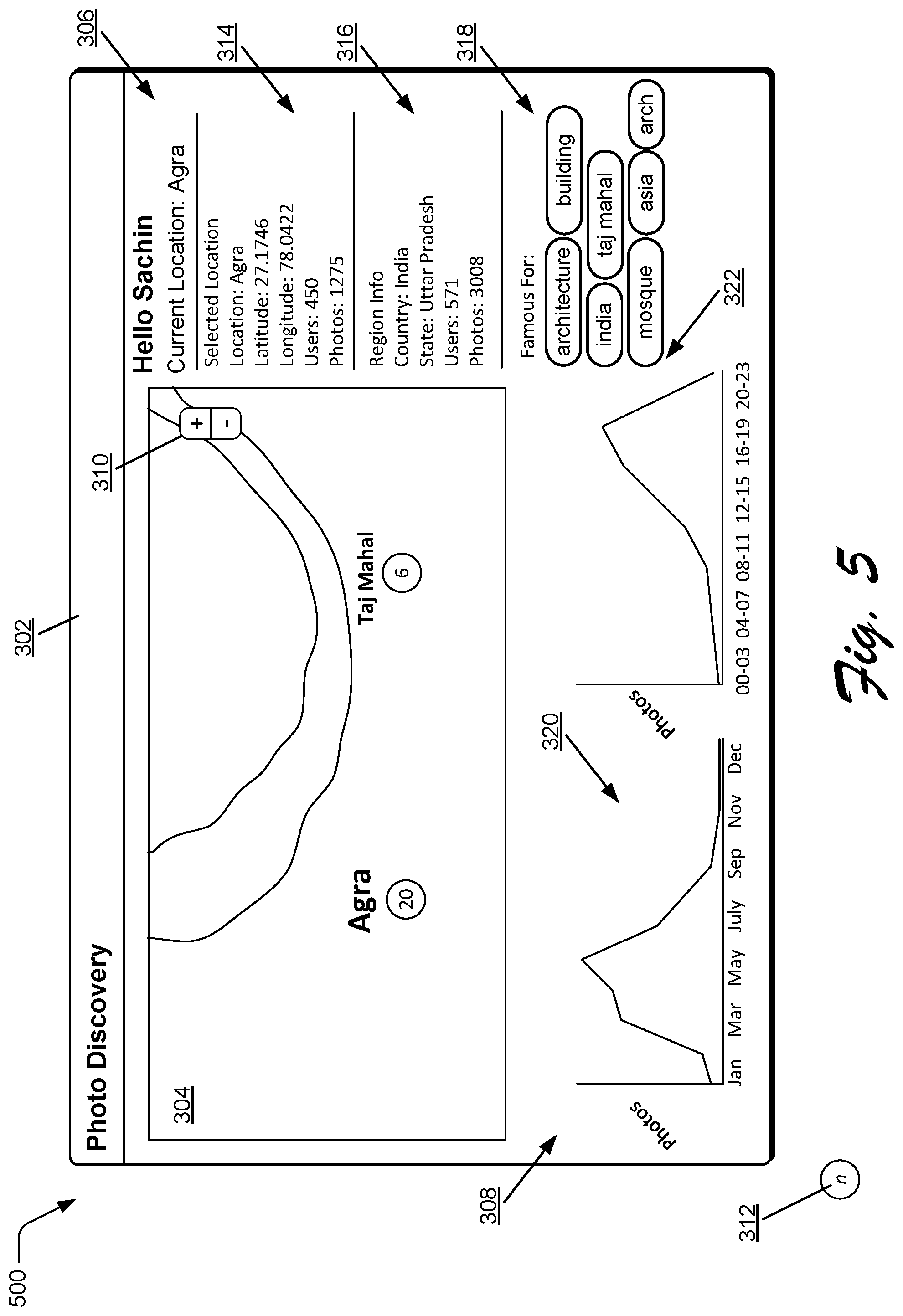 Patent US12321406 Figure 7 – Generating location based photo discovery suggestions