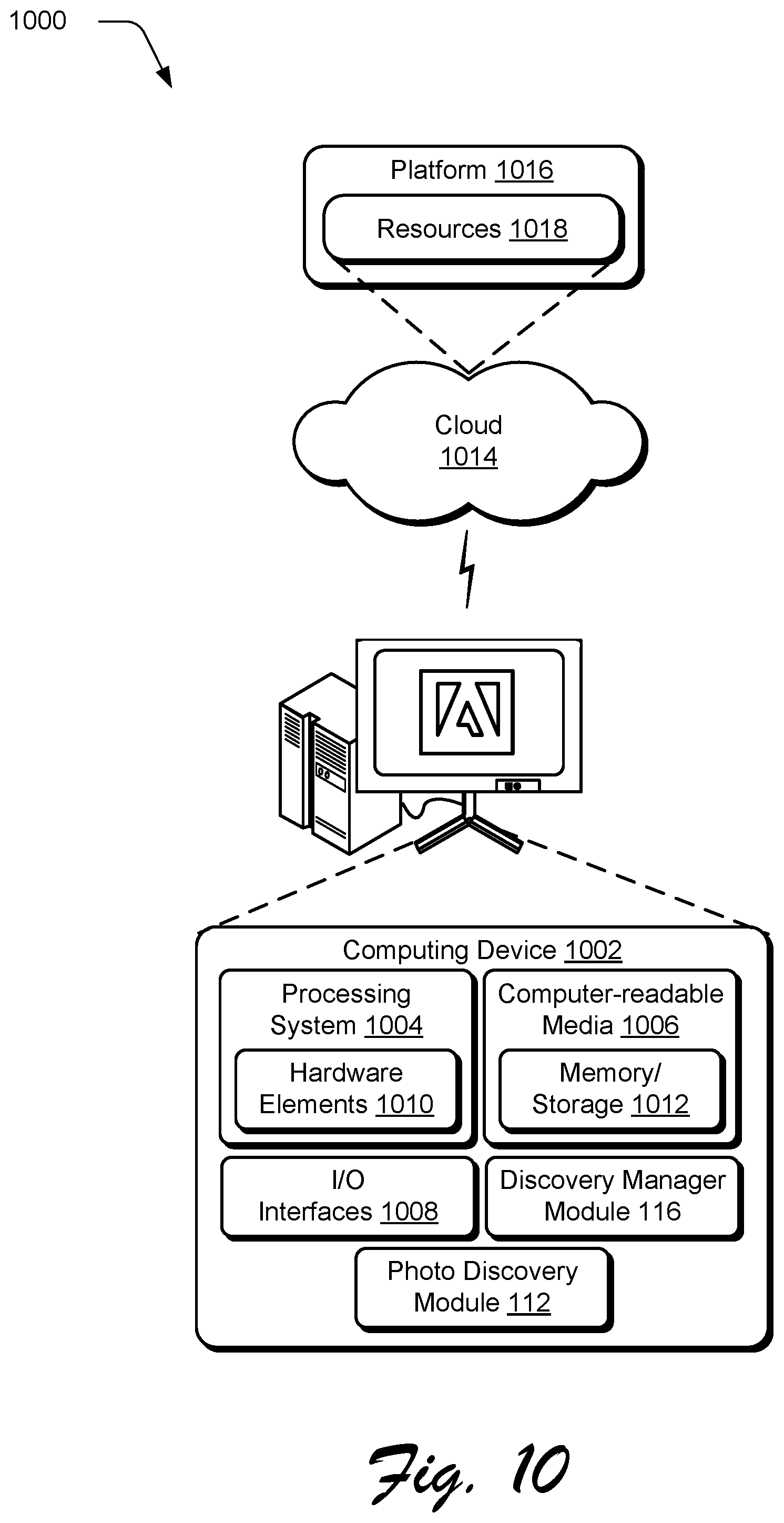 Patent US12321406 Figure 12 – Generating location based photo discovery suggestions