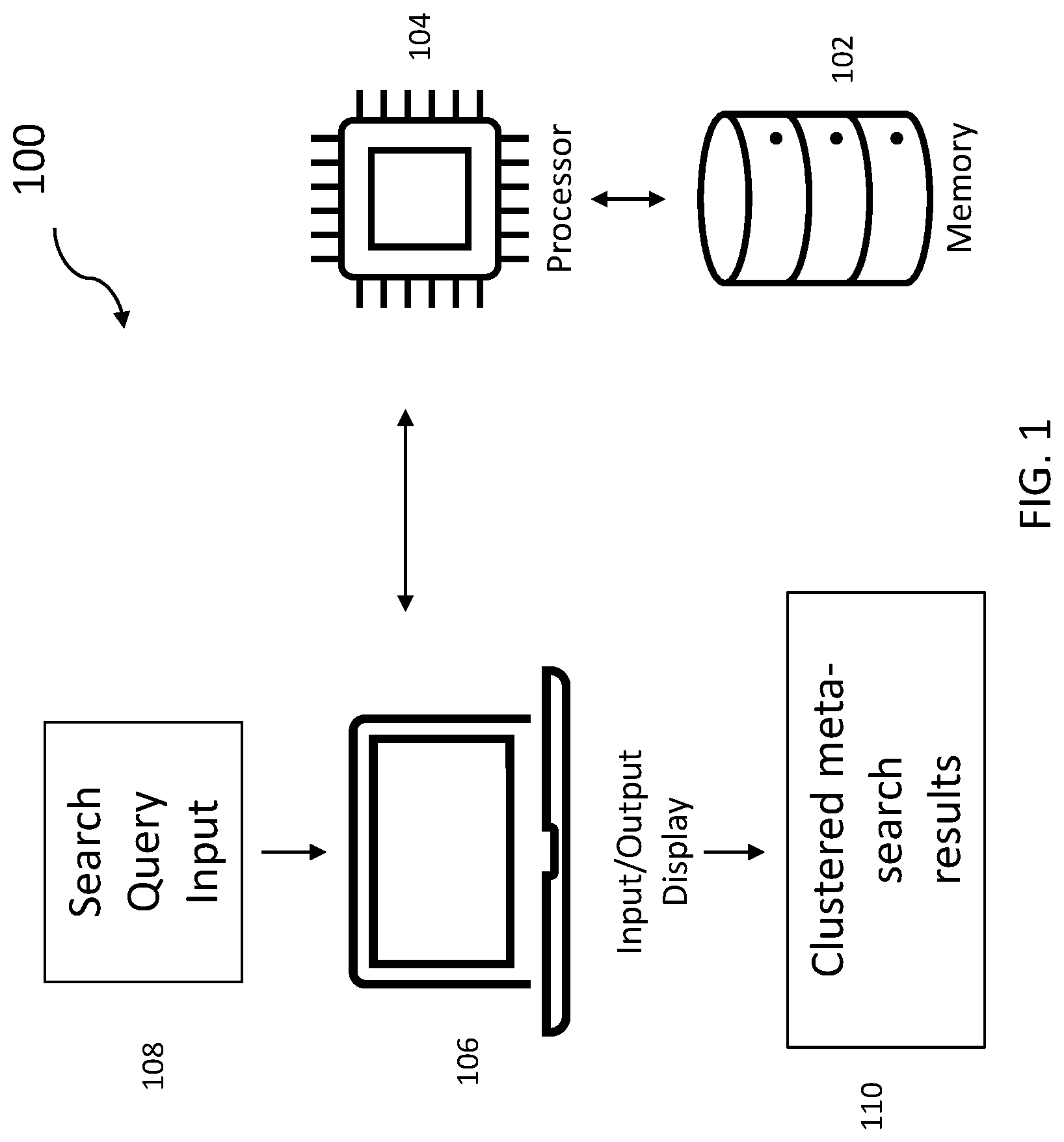 Patent US12321407 Figure 1 – Clustered metasearch