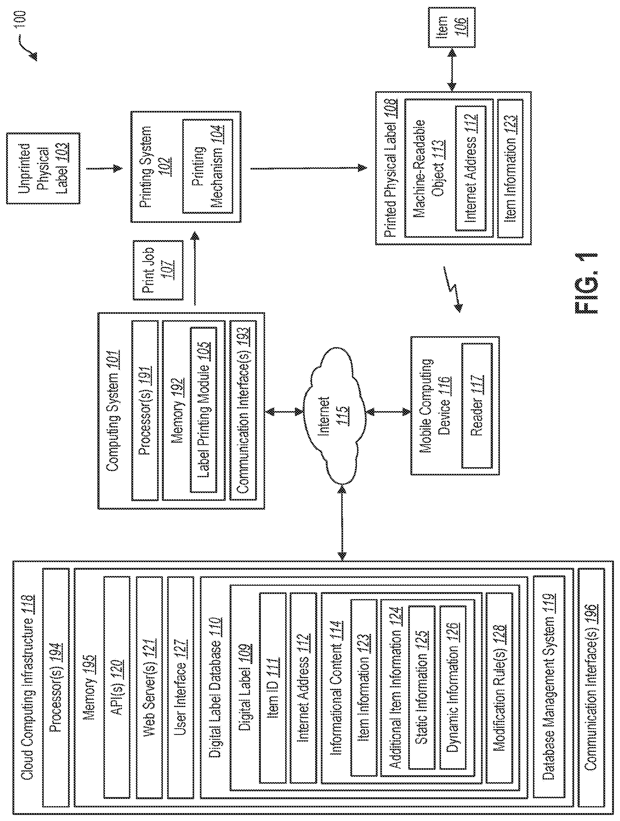 Patent US12321408 — Systems and methods for facilitating the creation of digital labels to supplement printed physical labels — Figure 1