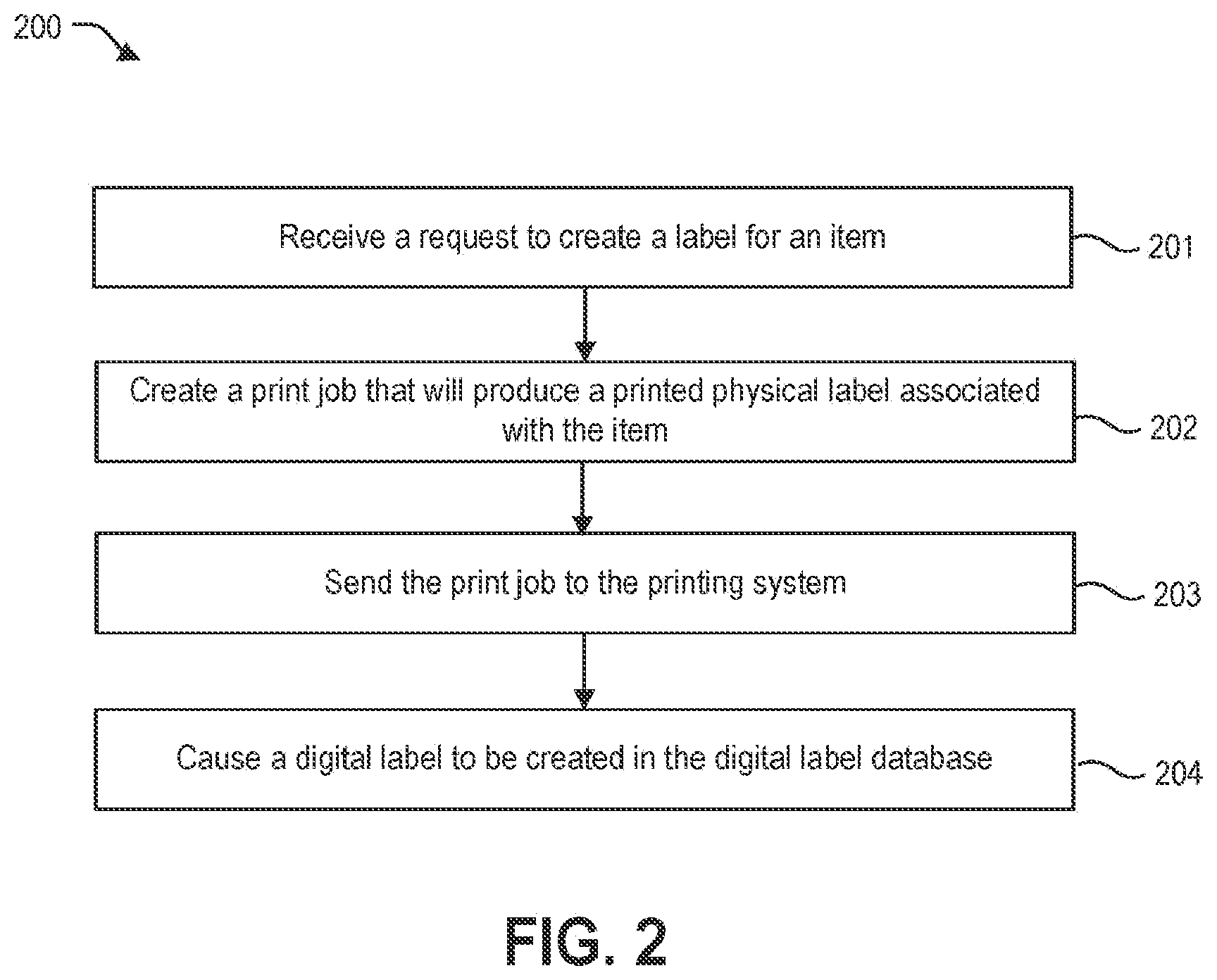 Patent US12321408 Figure 2 – Systems and methods for facilitating the creation of digital labels to supplement printed physical labels