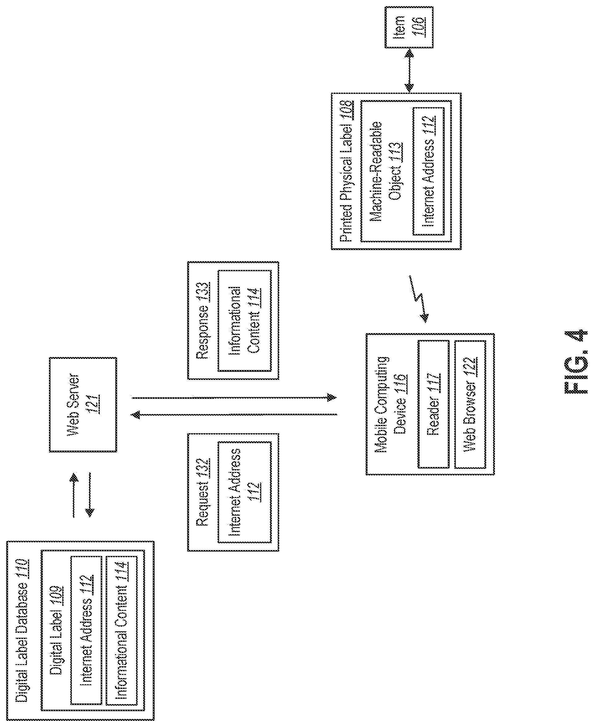 Patent US12321408 Figure 4 – Systems and methods for facilitating the creation of digital labels to supplement printed physical labels